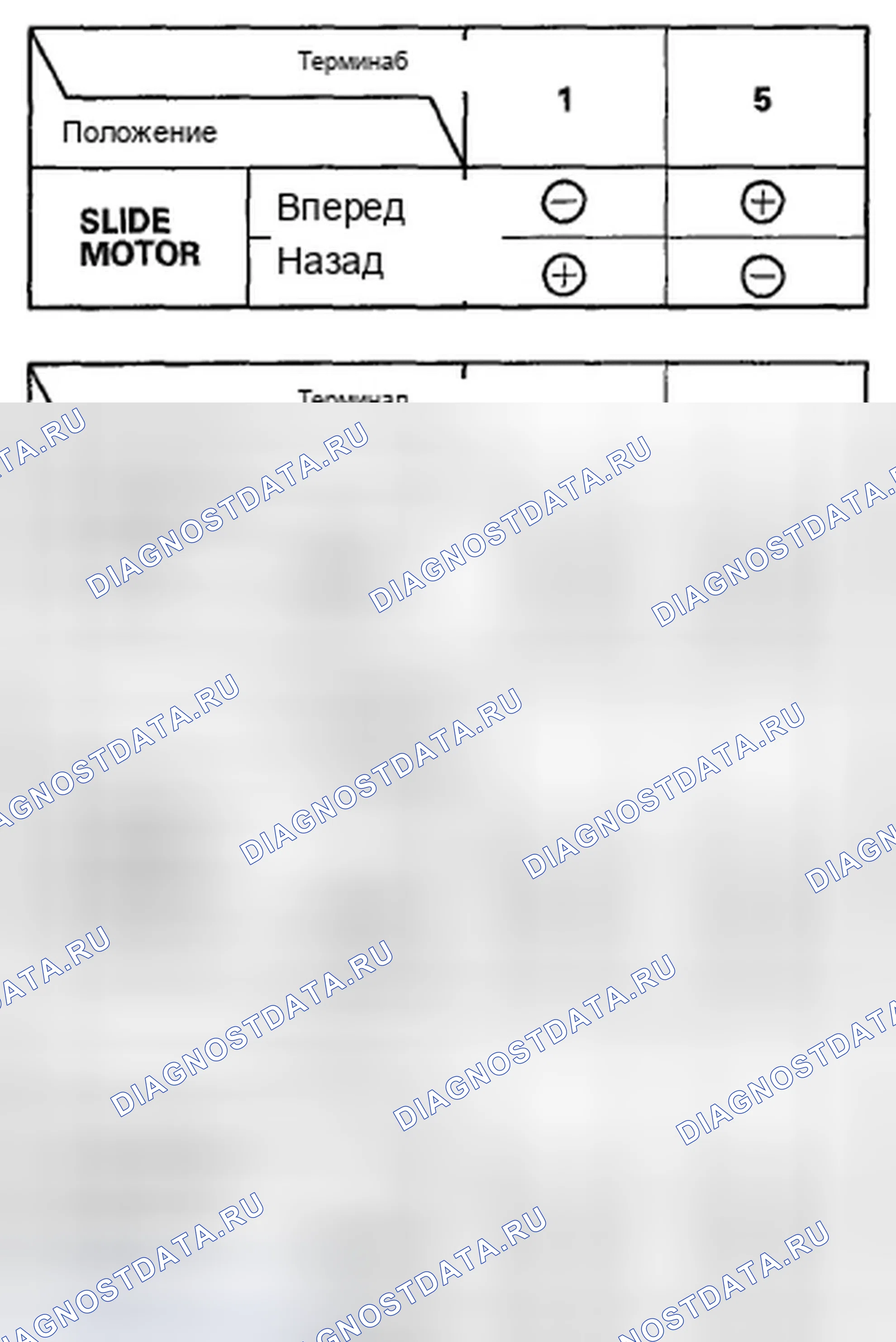Рис. 125. Acura TSX II