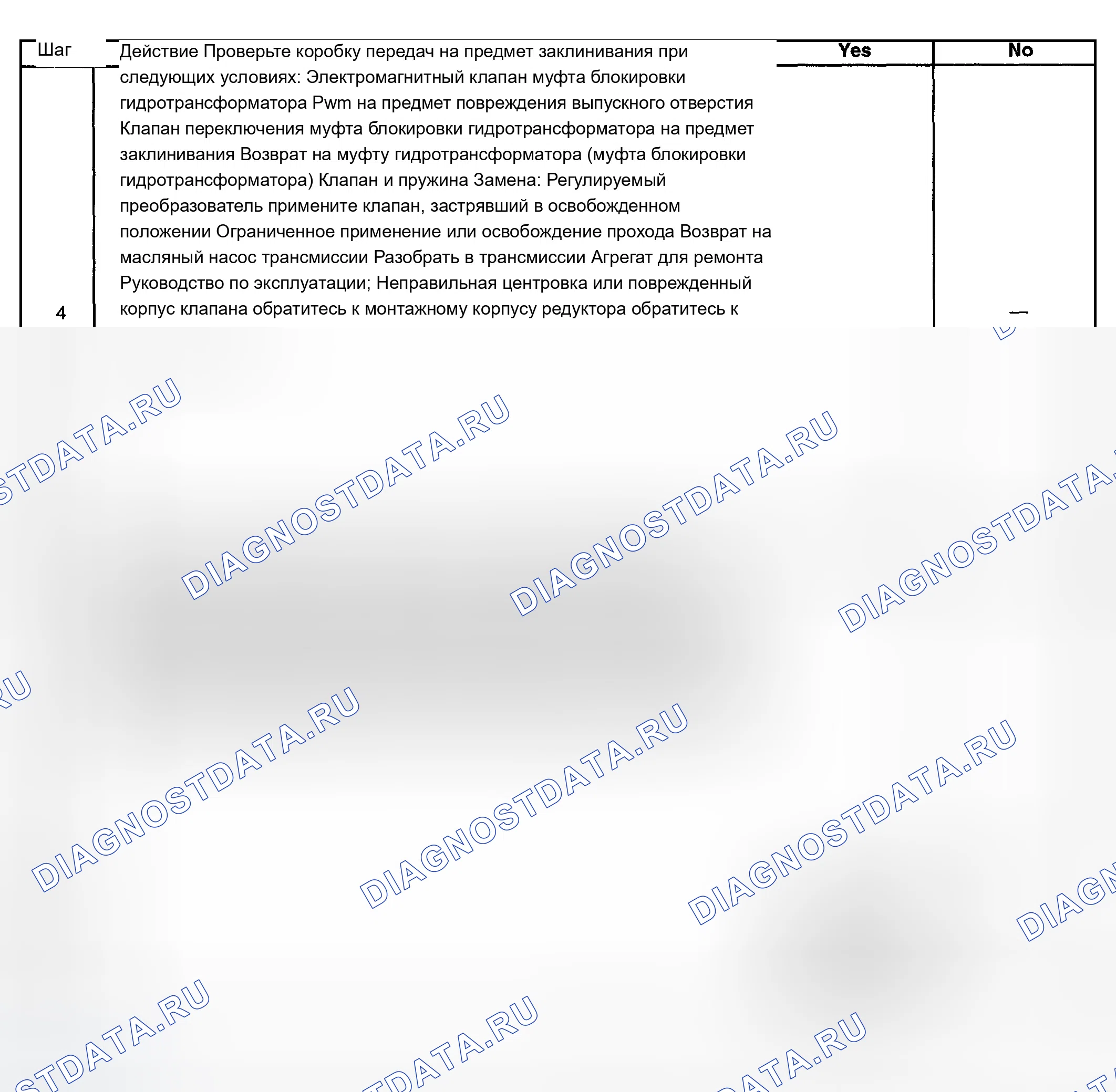 Рис. 1020. Chevrolet Silverado 1500 HD 