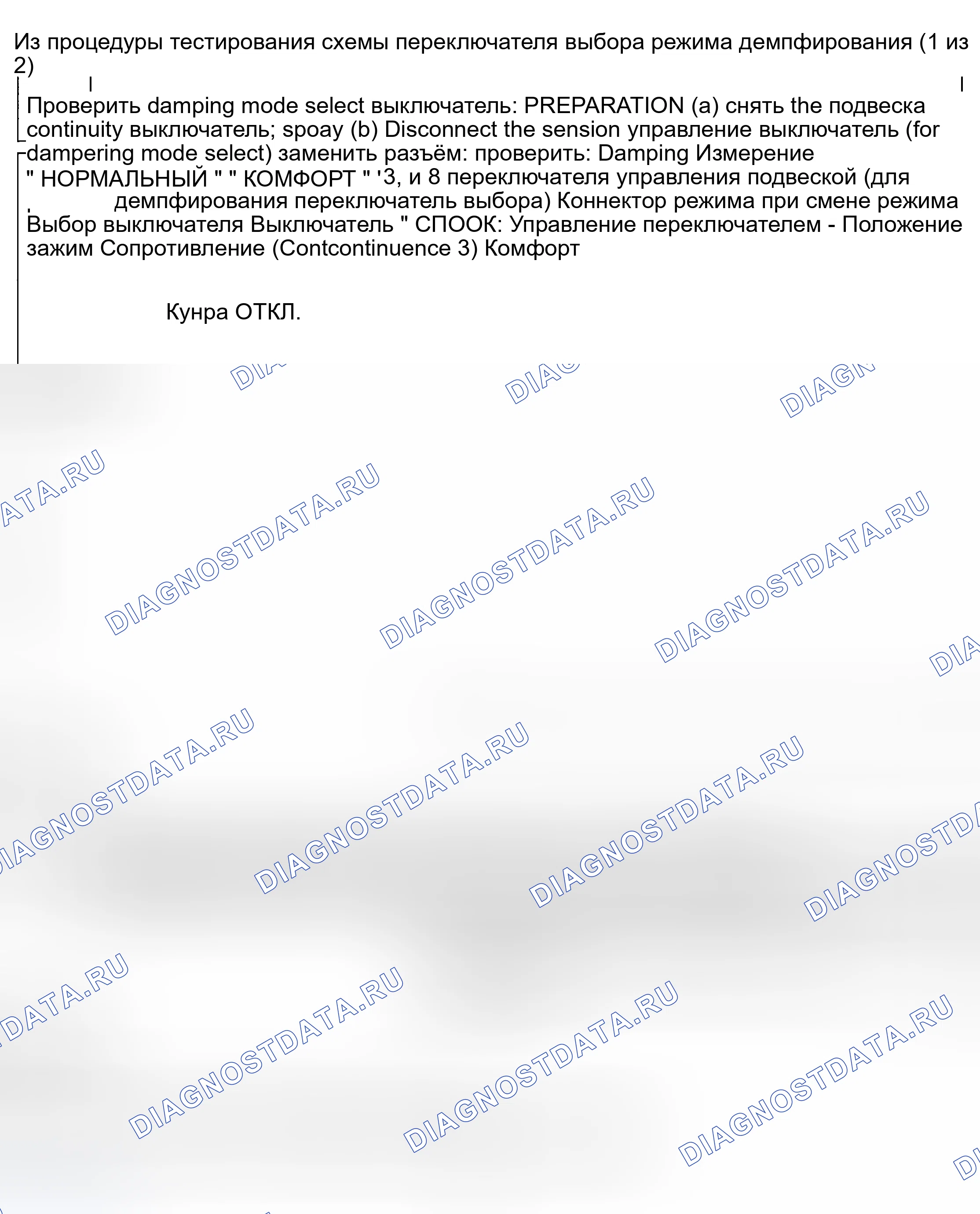 Рис. 97. Honda Accord XI