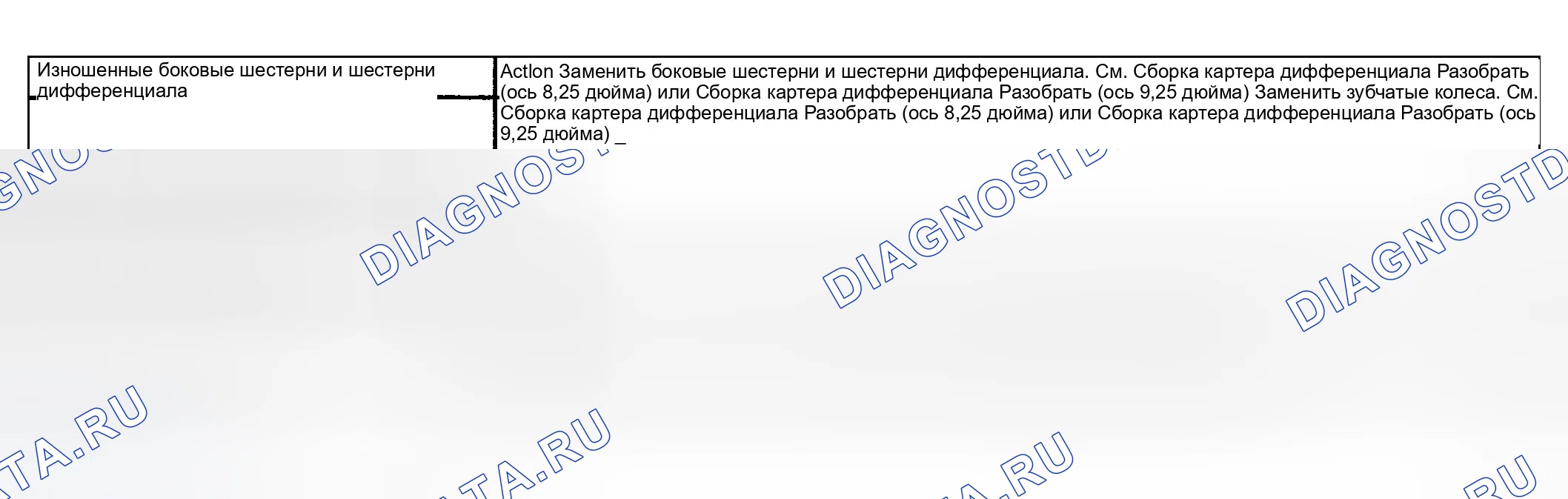 Рис. 130: Шумно на поворотах. GMC Sierra 1500 HD 