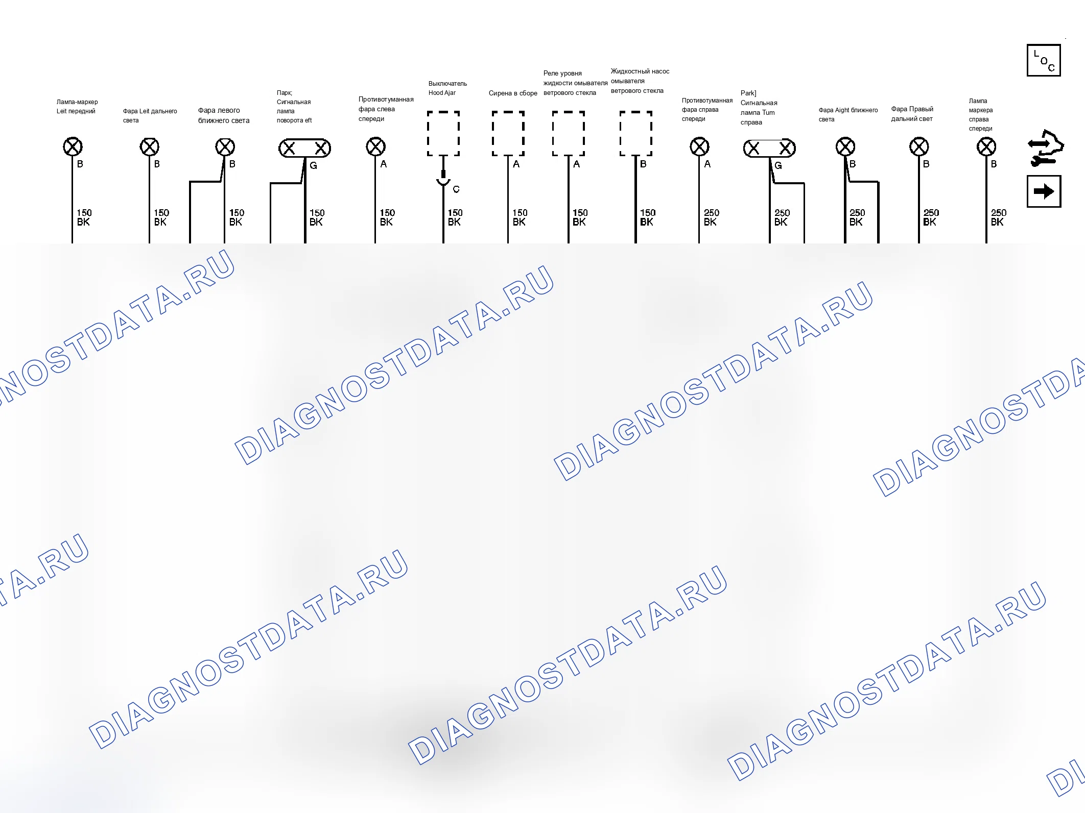 Рис. 192: Схема распределения в грунте. Pontiac G6 I final