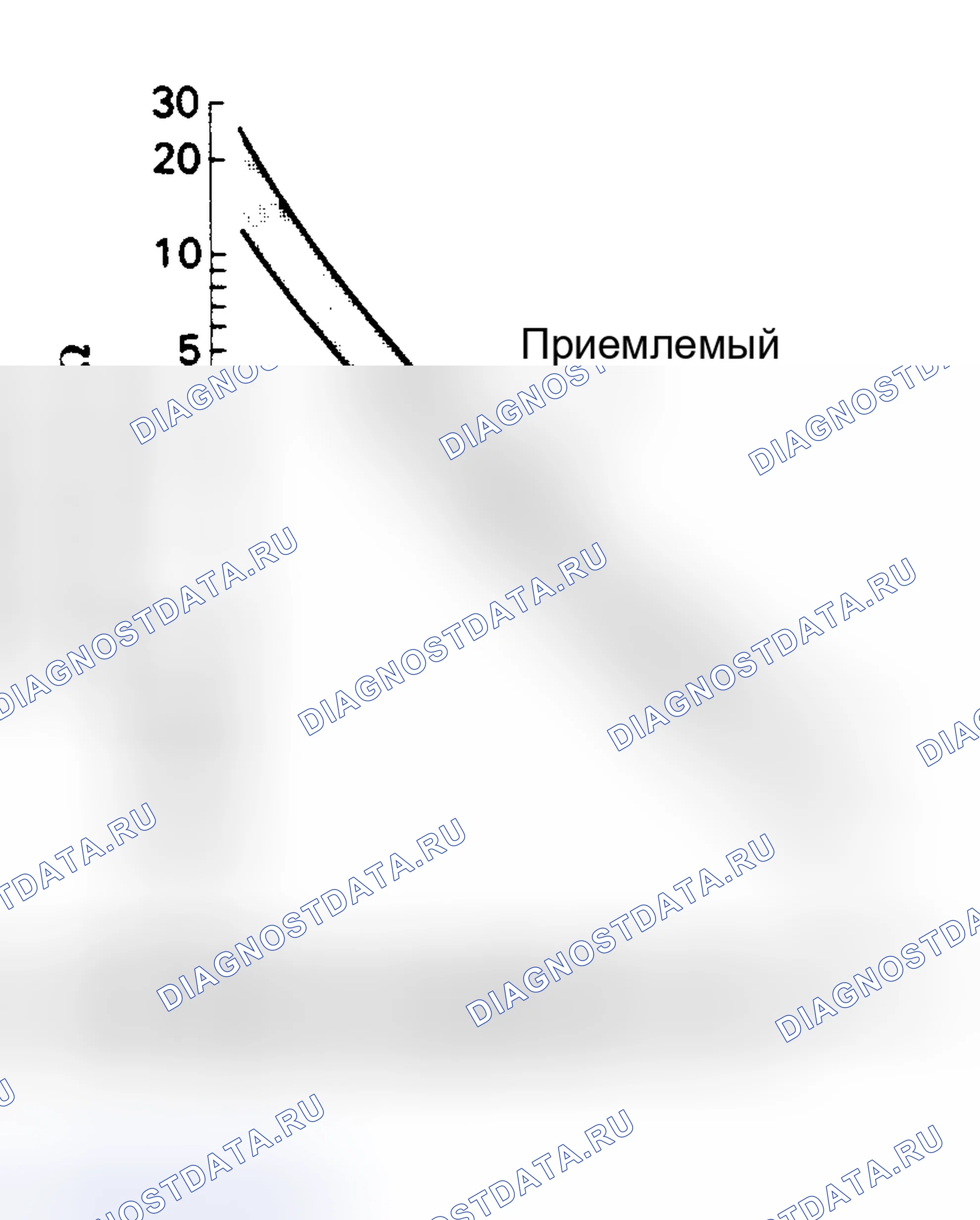 Рис. 64: ДАТЧИК ТЕМПЕРАТУРЫ ОХЛАЖДАЮЩЕЙ ЖИДКОСТИ (датчик температуры ОЖ). Toyota Supra A80
