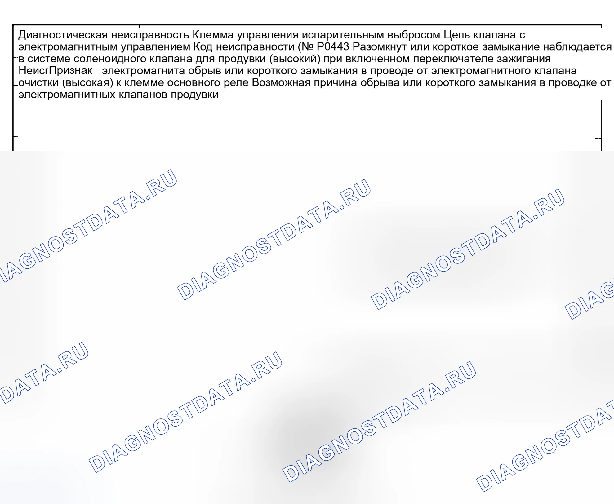 Рис. 30: расшифровка кода ошибки P0443: Неисправность регулирующего клапана продувки системы EVAP Ckt. Mazda Protege BH