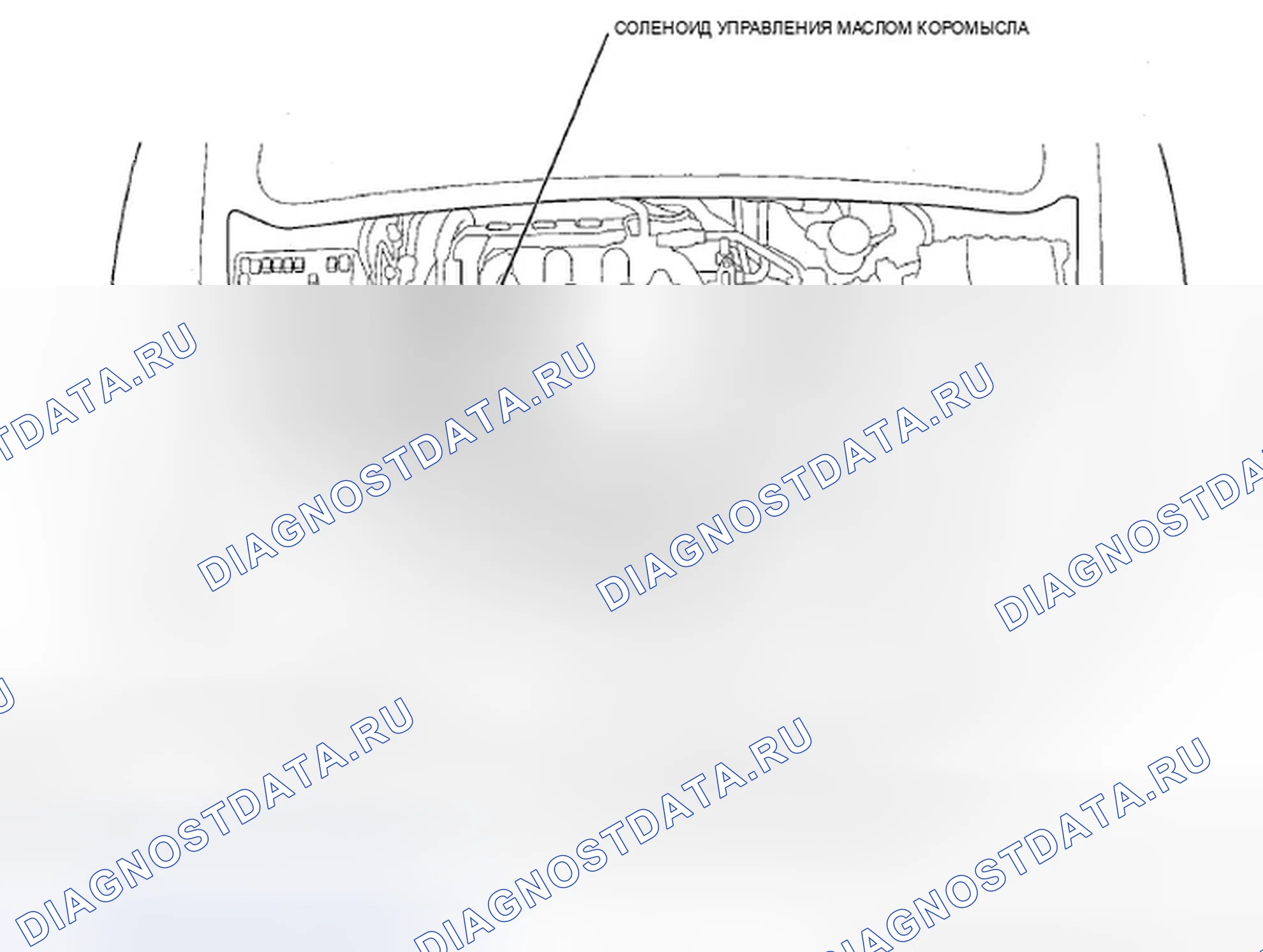 Рис. 352: Указатель расположения компонентов. Acura ZDX I