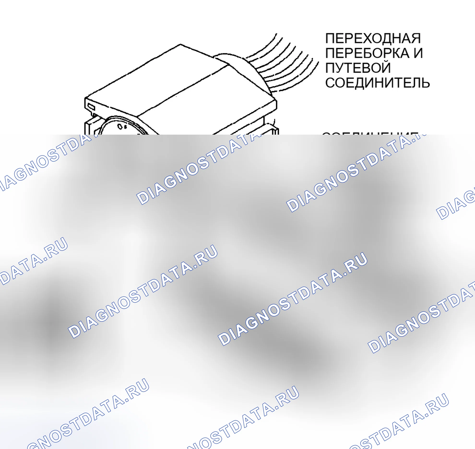 Рис. 198. Jeep Grand Cherokee ZJ