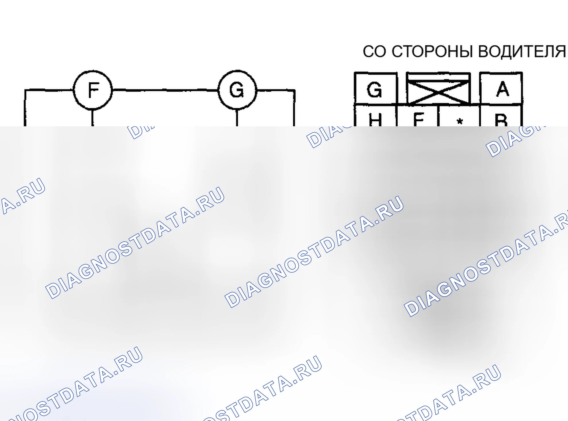 Рис. 5. Honda CR-V I рестайлинг