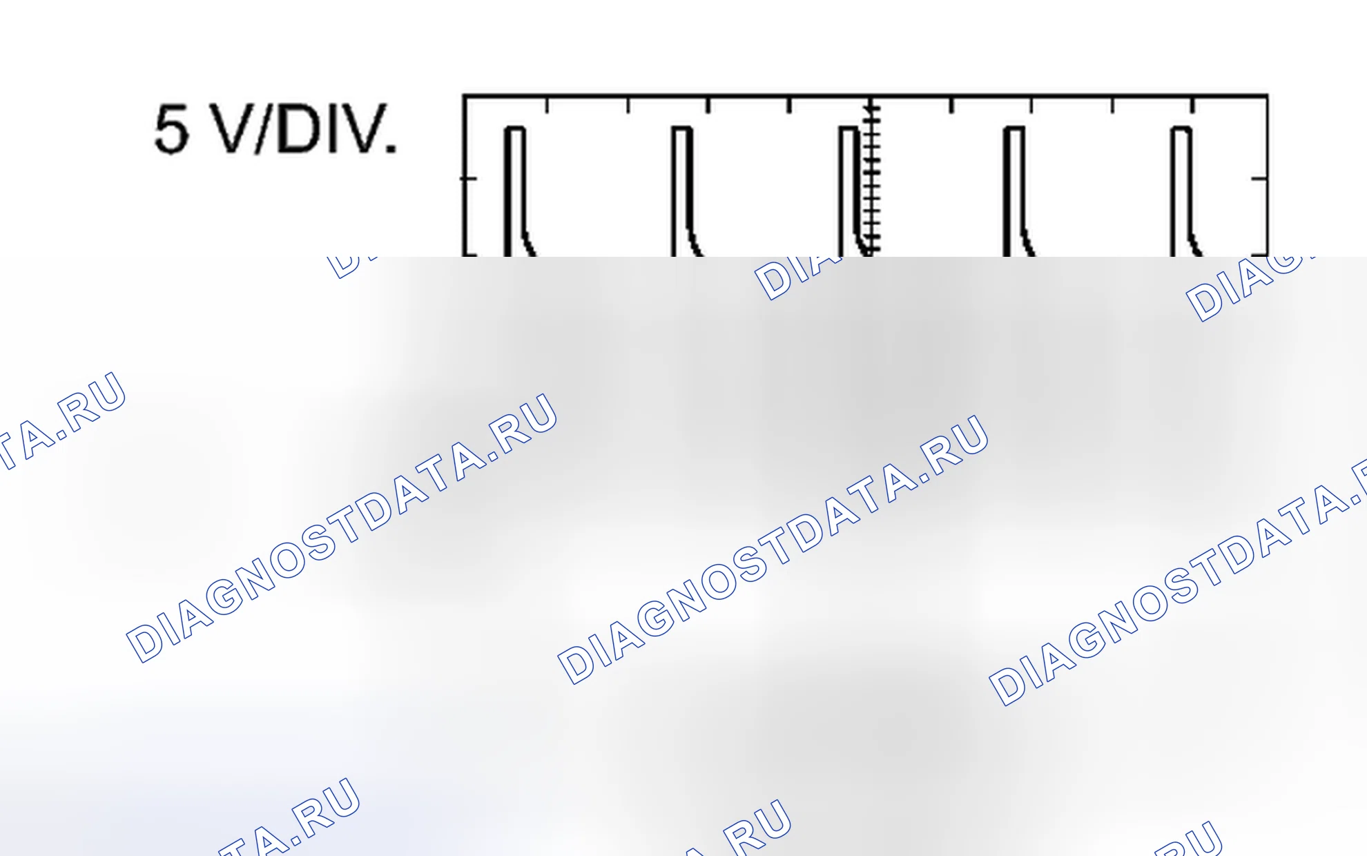 Рис. 9. Toyota Avalon XX30 рестайлинг 2