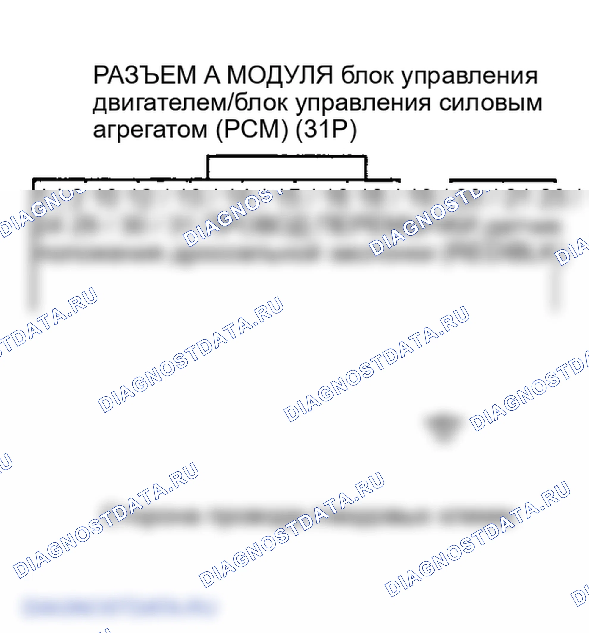 Рис. 86. Honda Element I