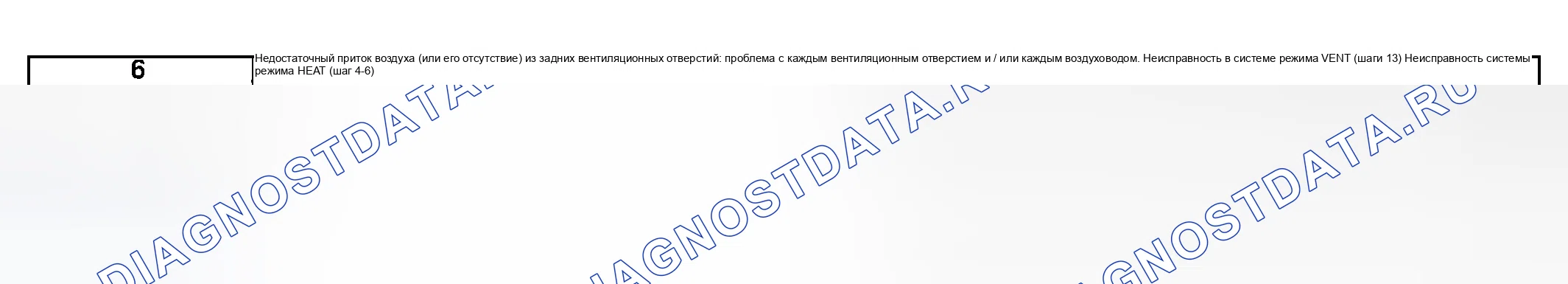 Рис. 13: № 6: НЕДОСТАТОЧНЫЙ ПРИТОК ВОЗДУХА (ИЛИ ЕГО ОТСУТСТВИЕ) ИЗ ЗАДНИХ ВЕНТИЛЯЦИОННЫХ ОТВЕРСТИЙ. Mazda MPV II рестайлинг