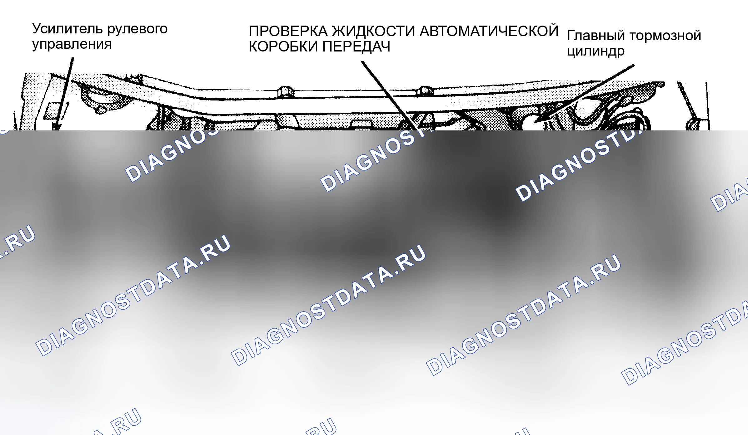 Рис. 5. Hyundai Veloster I