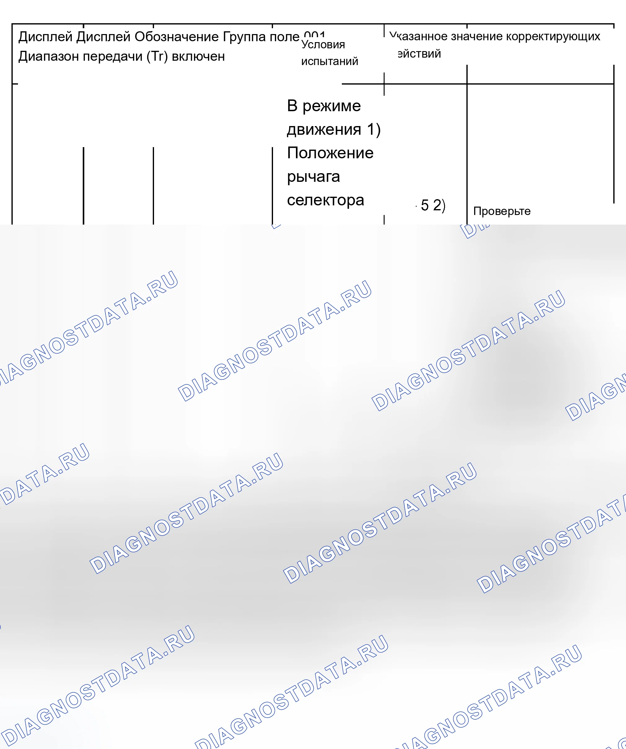 Рис. 416: Блок-схема измеряемого значения (группа отображения 001 - поле отображения 4). Audi A8 D2