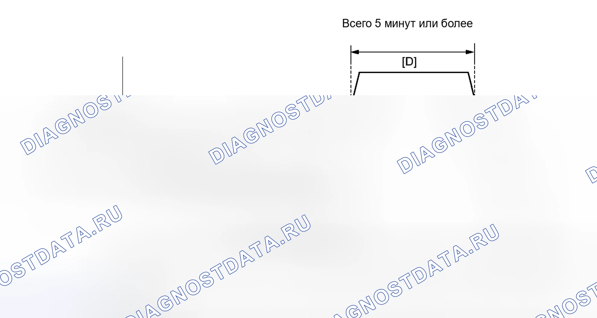 Рис. 143: ПОДТВЕРЖДЕНИЕ СХЕМЫ ВОЖДЕНИЯ. Toyota Prius C I