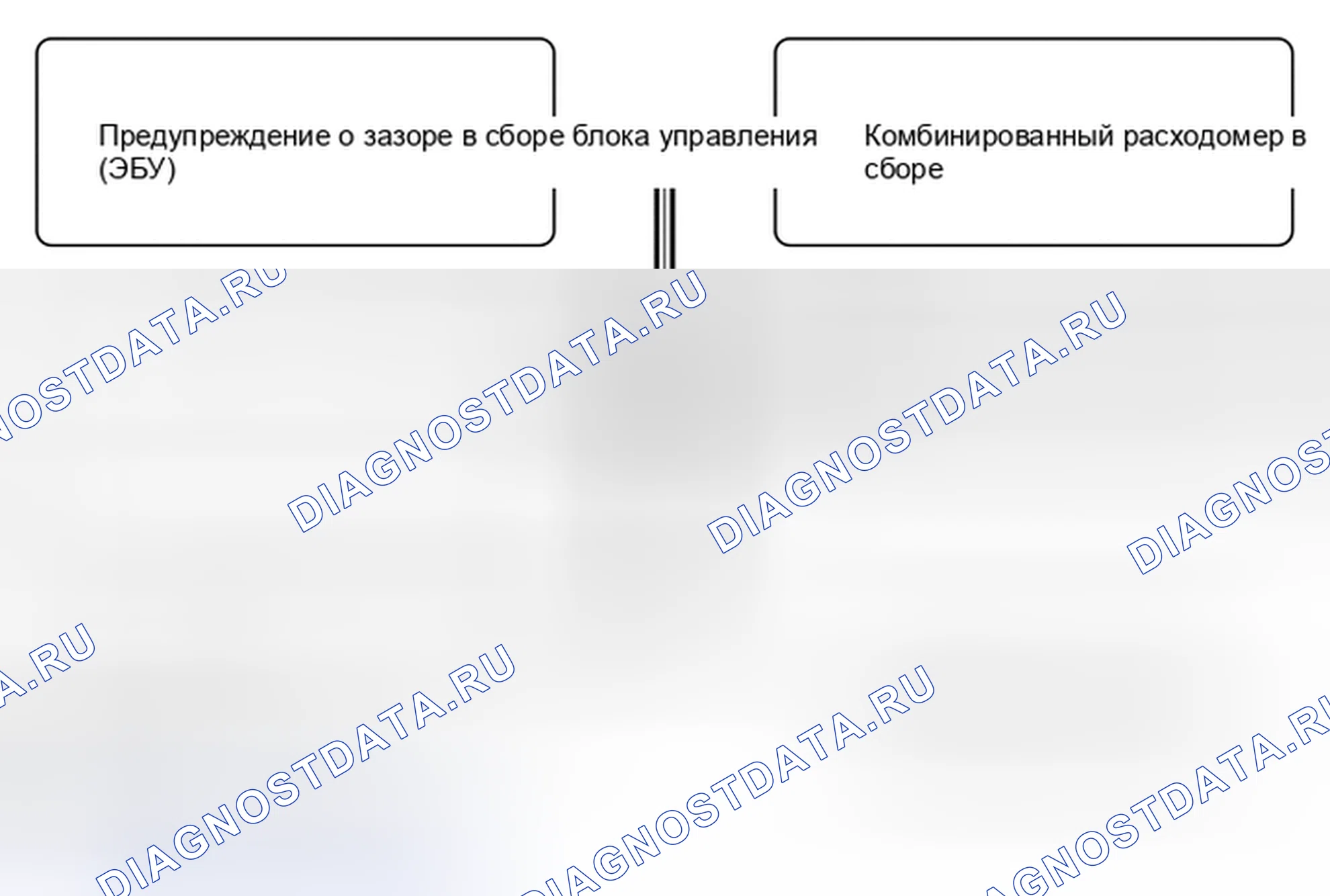 Рис. 104. Toyota Highlander III