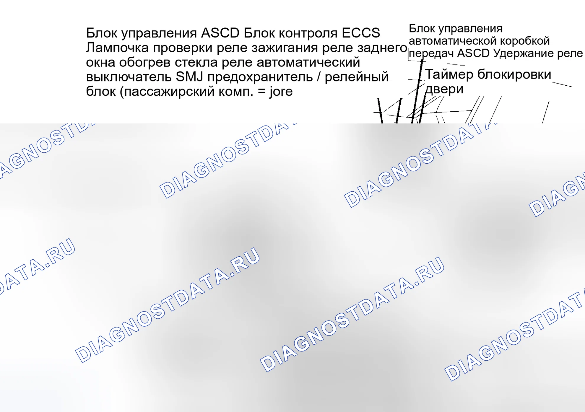 Рис. 7: Определение местоположения автоматического выключателя и таймера блокировки двери. Mercedes-Benz CLS-класс C218/X218