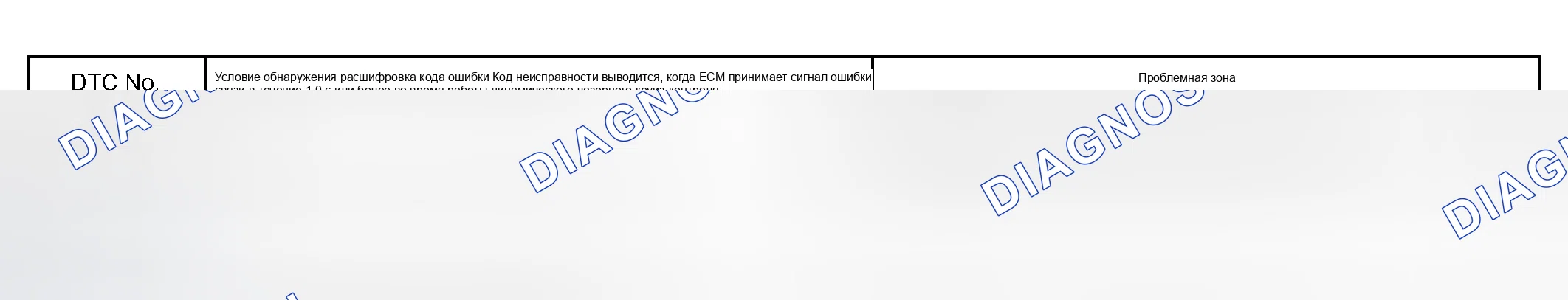 Рис. 99: ОПИСАНИЕ СХЕМЫ. Toyota Sienna II
