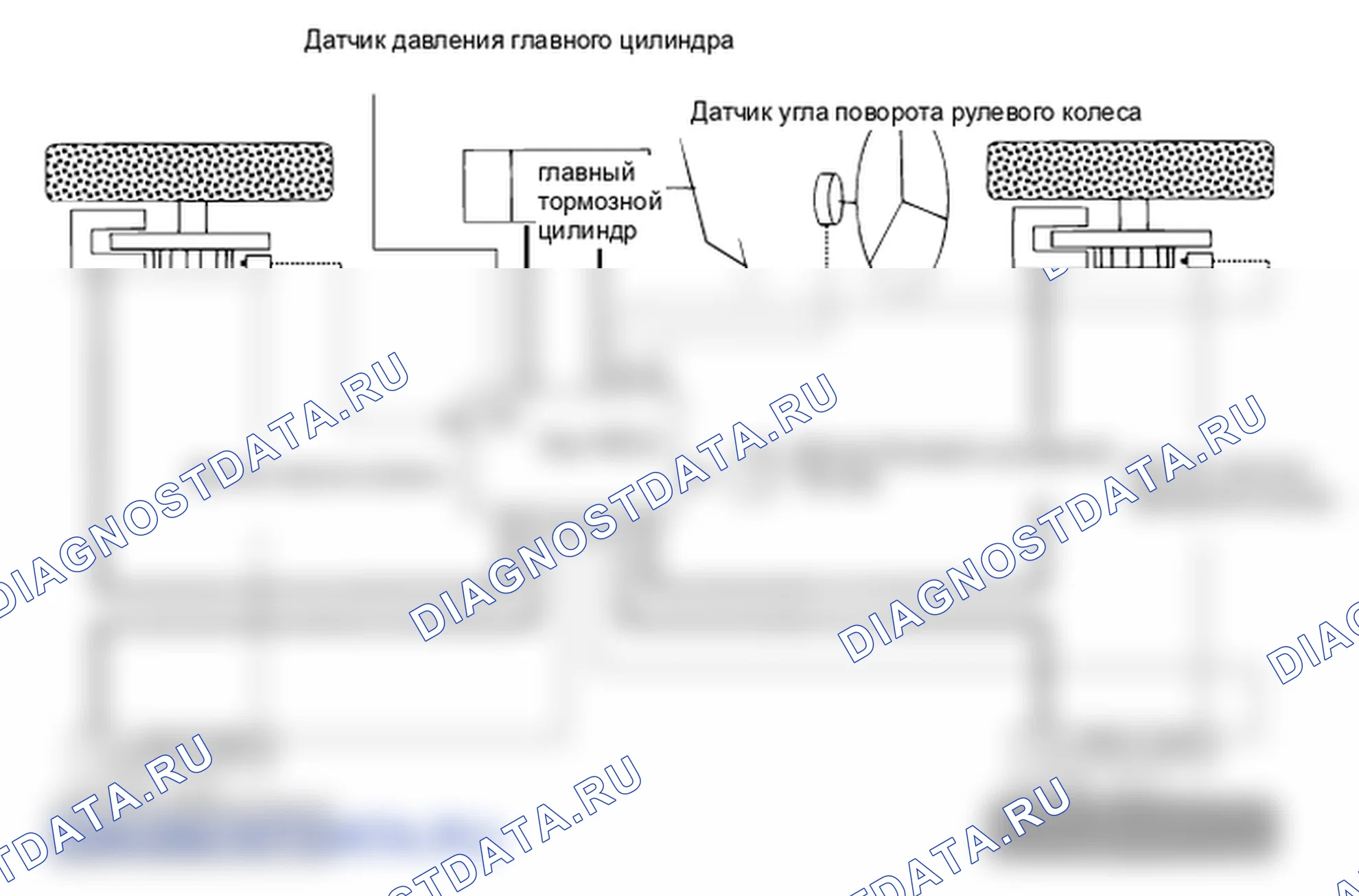 Описание: устройство и принцип работы. Hyundai ix35 EL