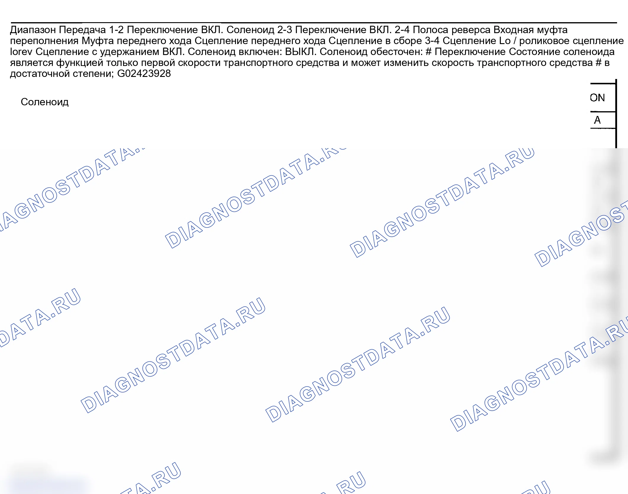 Рис. 294: Референтный диапазон. GMC Savana Special G3500 