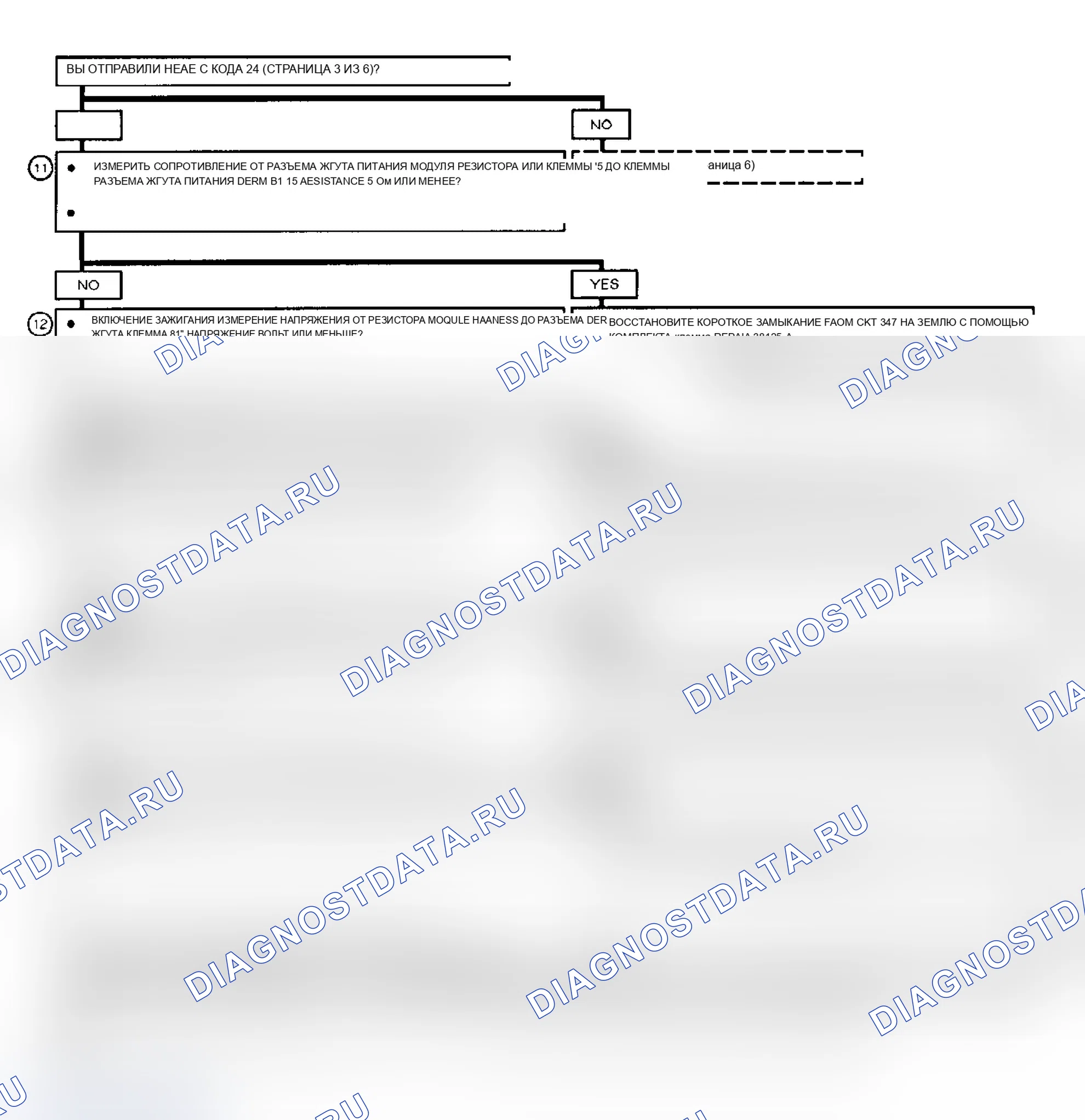 Рис. 28. Buick Electra Park Avenue Ultra 