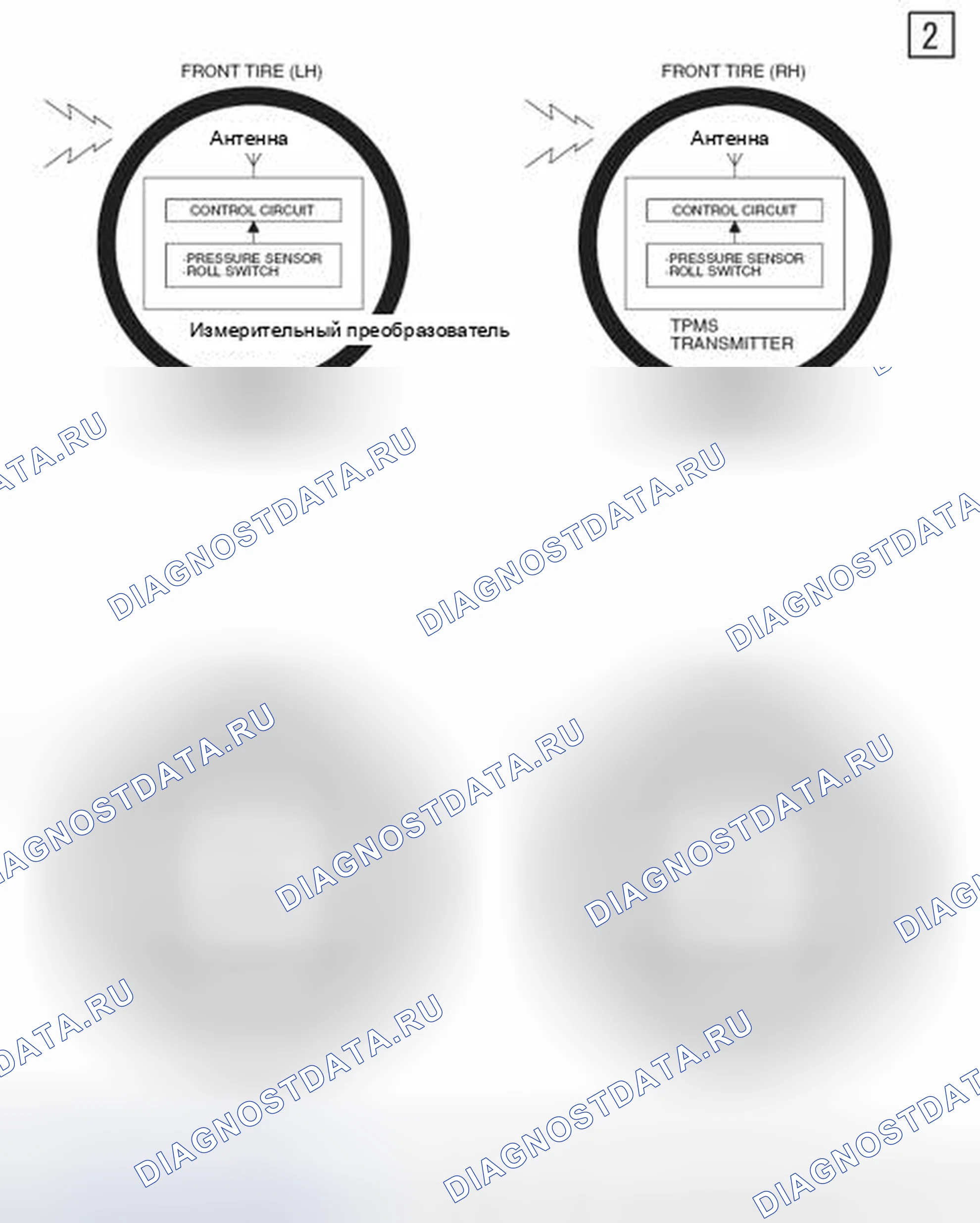 Рис. 416. Mazda MX-5 NB