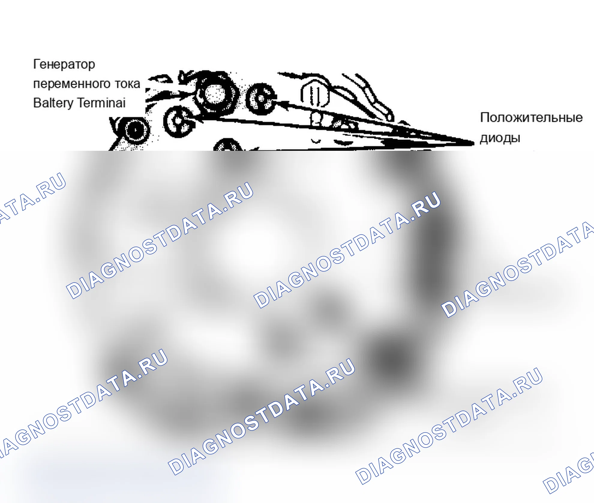 Рис. 5. Dodge Dynasty I