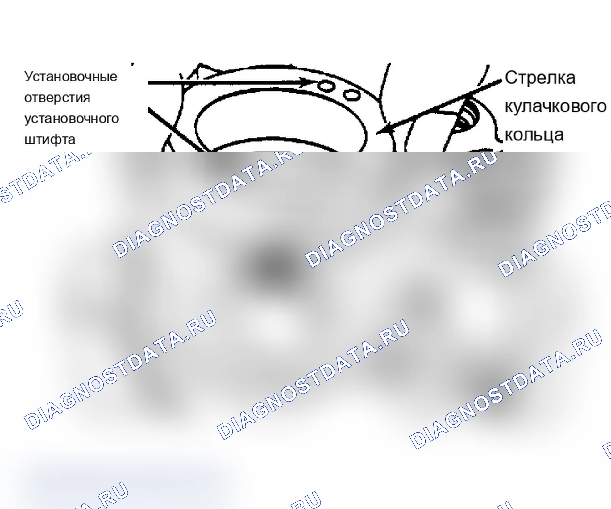 Рис. 3. Buick Electra VI