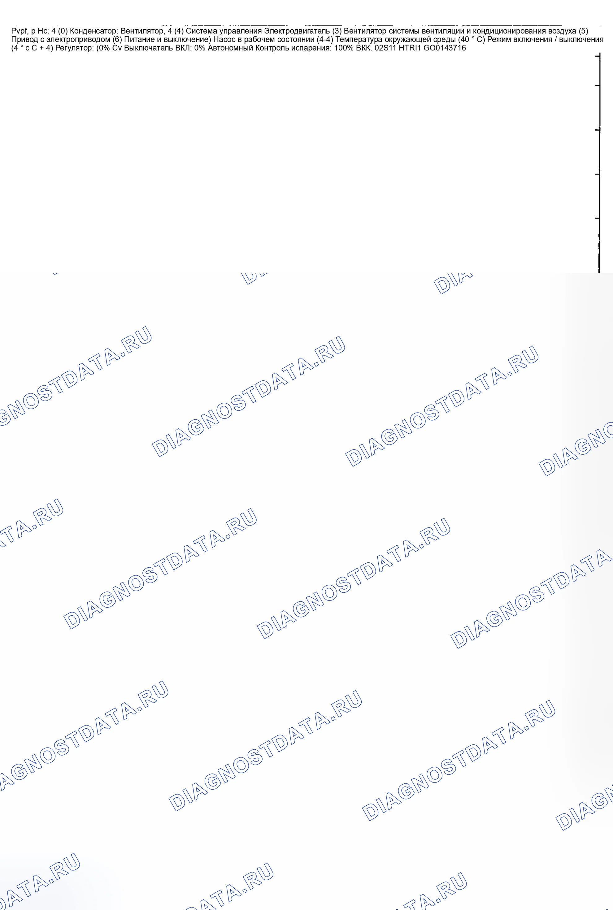 Рис. 101. Mazda Tribute I
