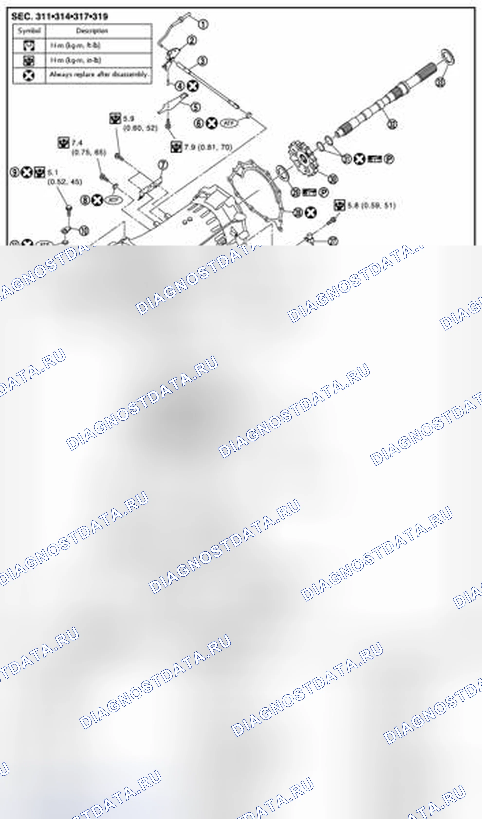 Рис. 83. Infiniti FX37 II рестайлинг