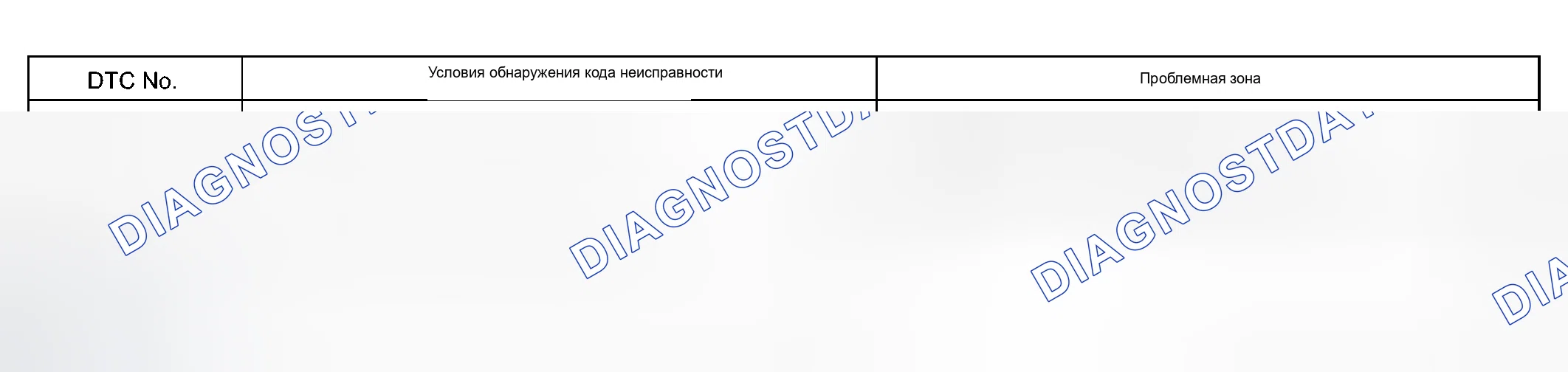 Рис. 99: ОПИСАНИЕ СХЕМЫ. Haval Xiaolong Max I