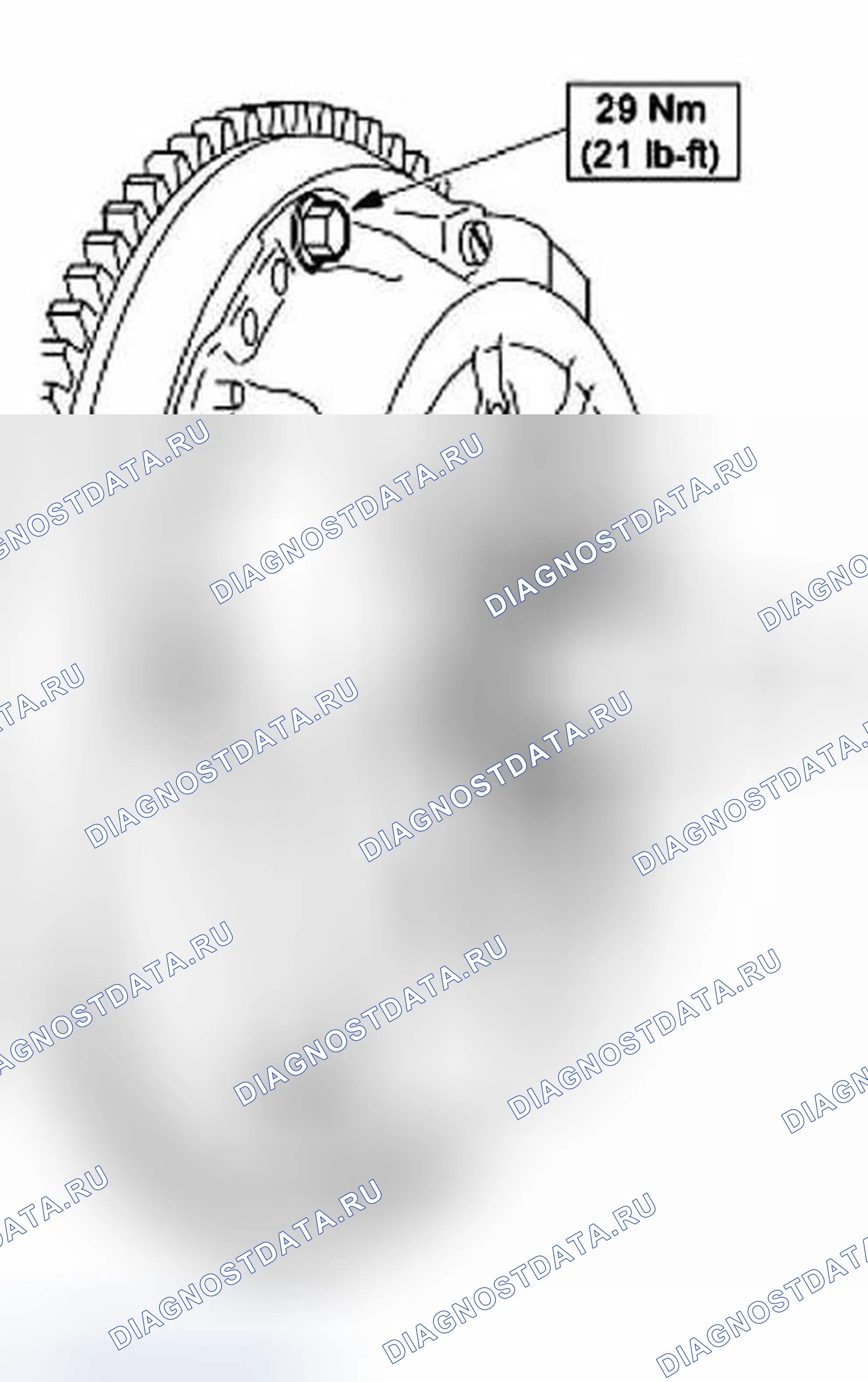 Рис. 6. Ford Focus I рестайлинг