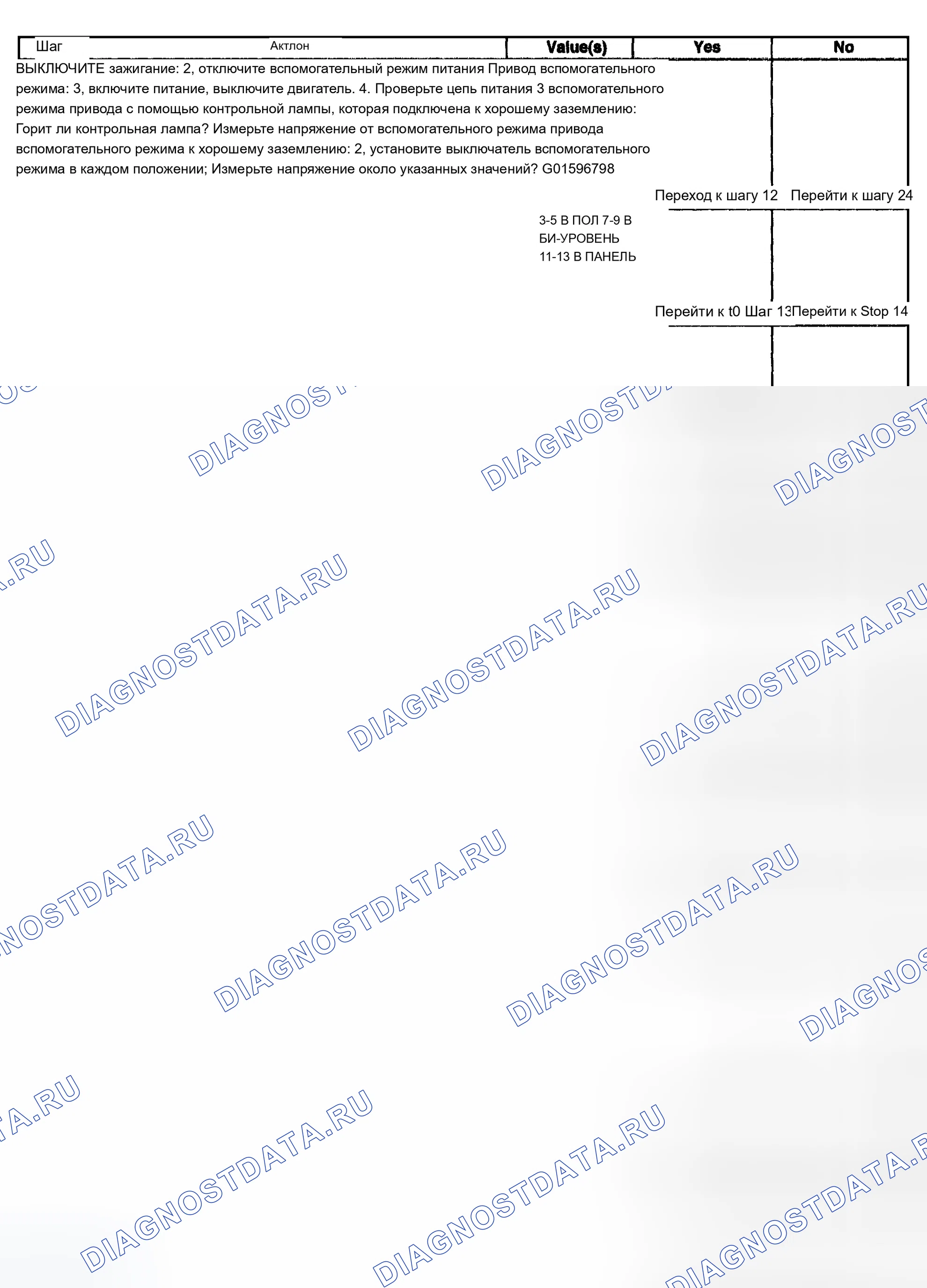 Рис. 301. Chevrolet TrailBlazer I