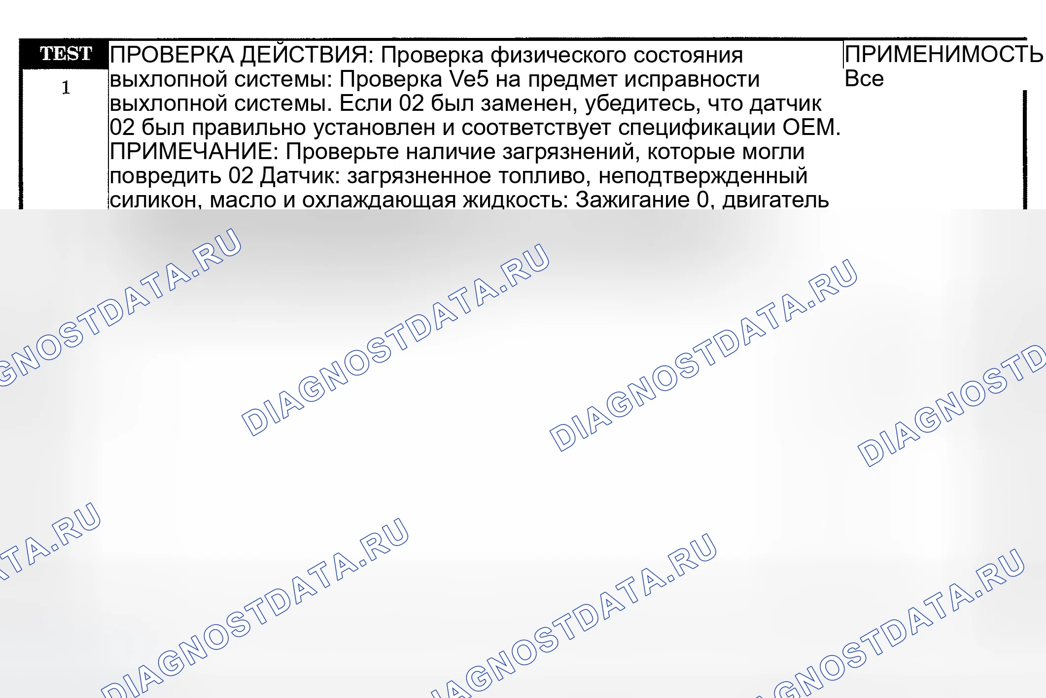 Рис. 222: ТЕСТИРОВАНИЕ. Jeep Liberty I