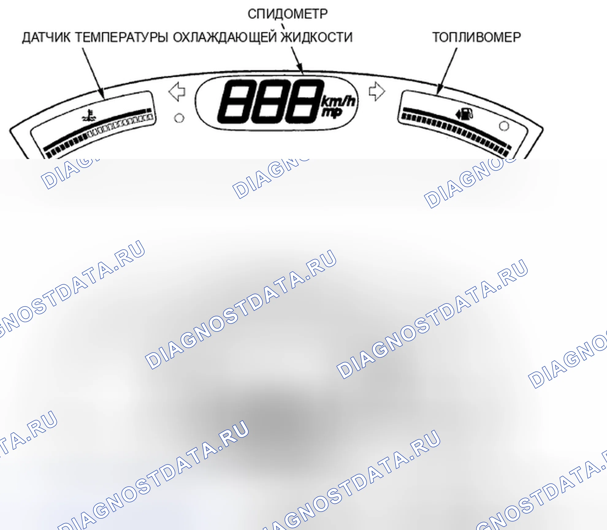 Рис. 2. Acura CSX I