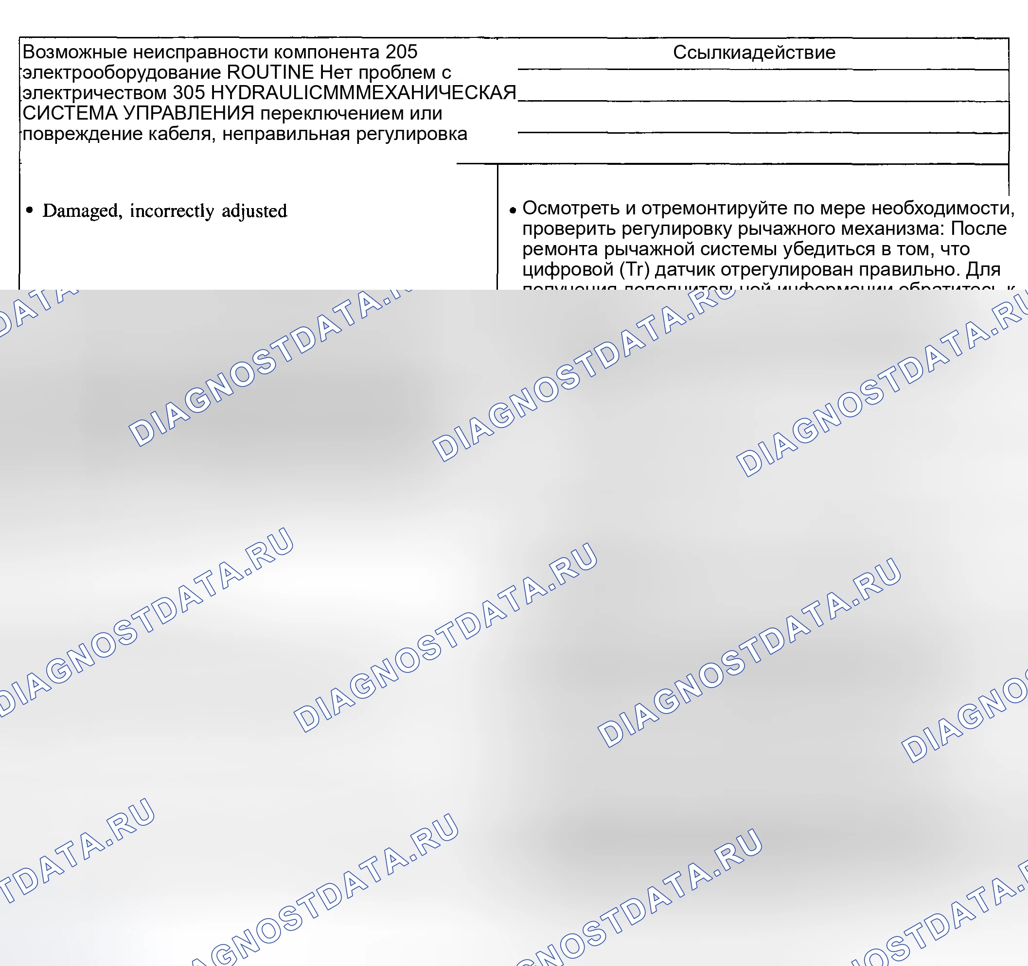 Рис. 1053: Диагностическая подпрограмма 205 / 305 - проблема вовлеченности: только отсроченный / мягкий реверс. Ford Pickup F250 Super Duty I