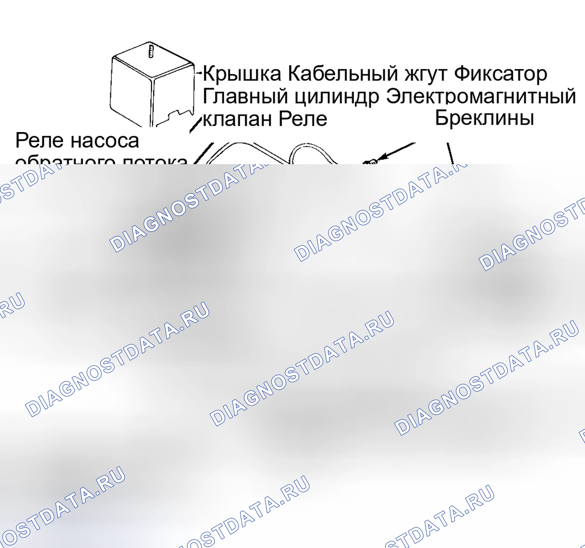 Рис. 1: ОПИСАНИЕ антиблокировочной системы и антипробуксовки (abs/tcs). Audi 90 B4