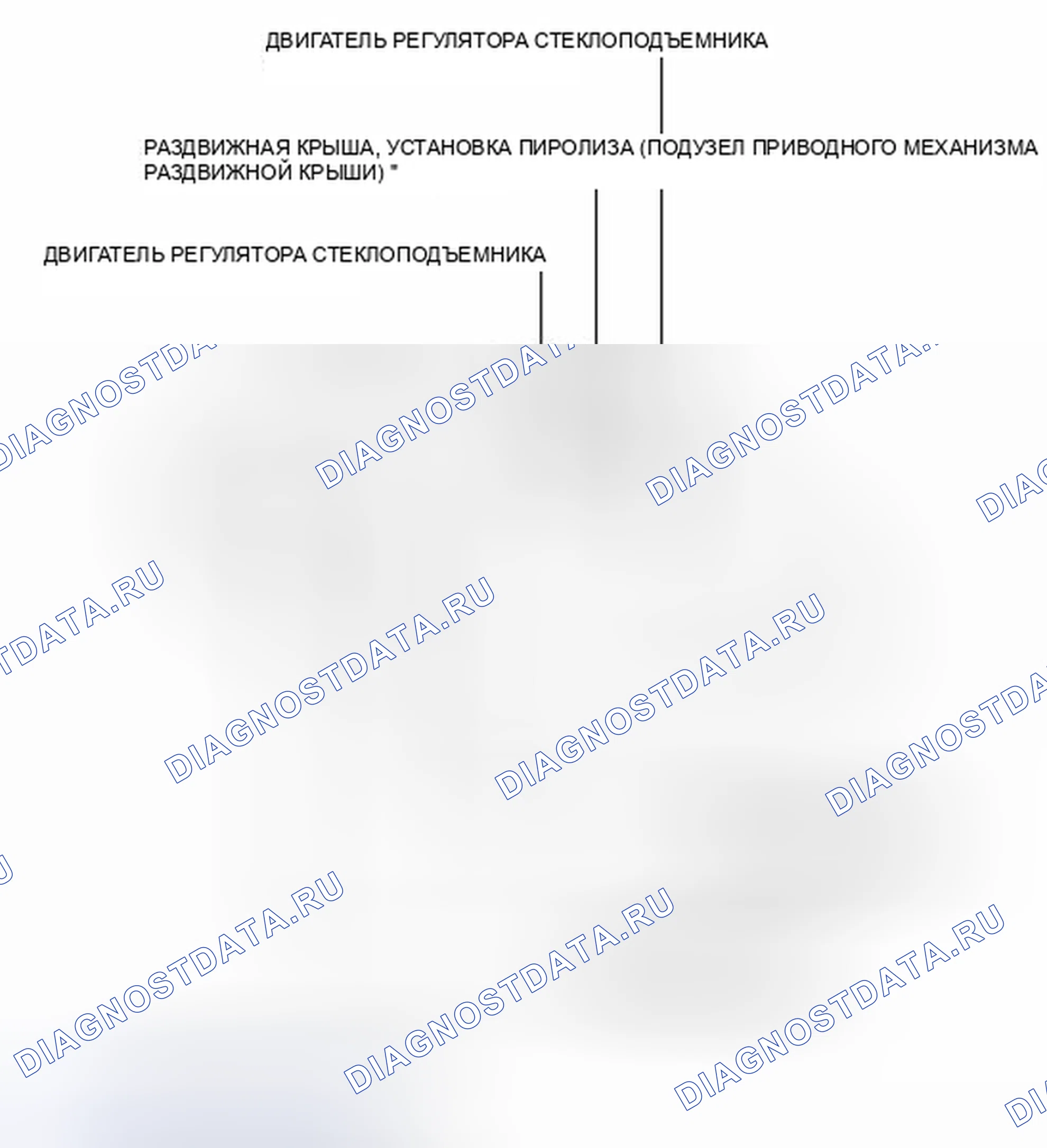 Рис. 71: ИЛЛЮСТРАЦИЯ. Toyota Prius III рестайлинг