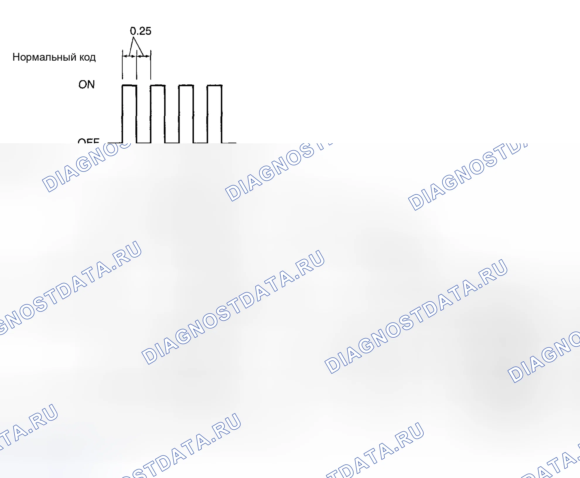 Рис. 702. Subaru Impreza GD/GC/GG рестайлинг