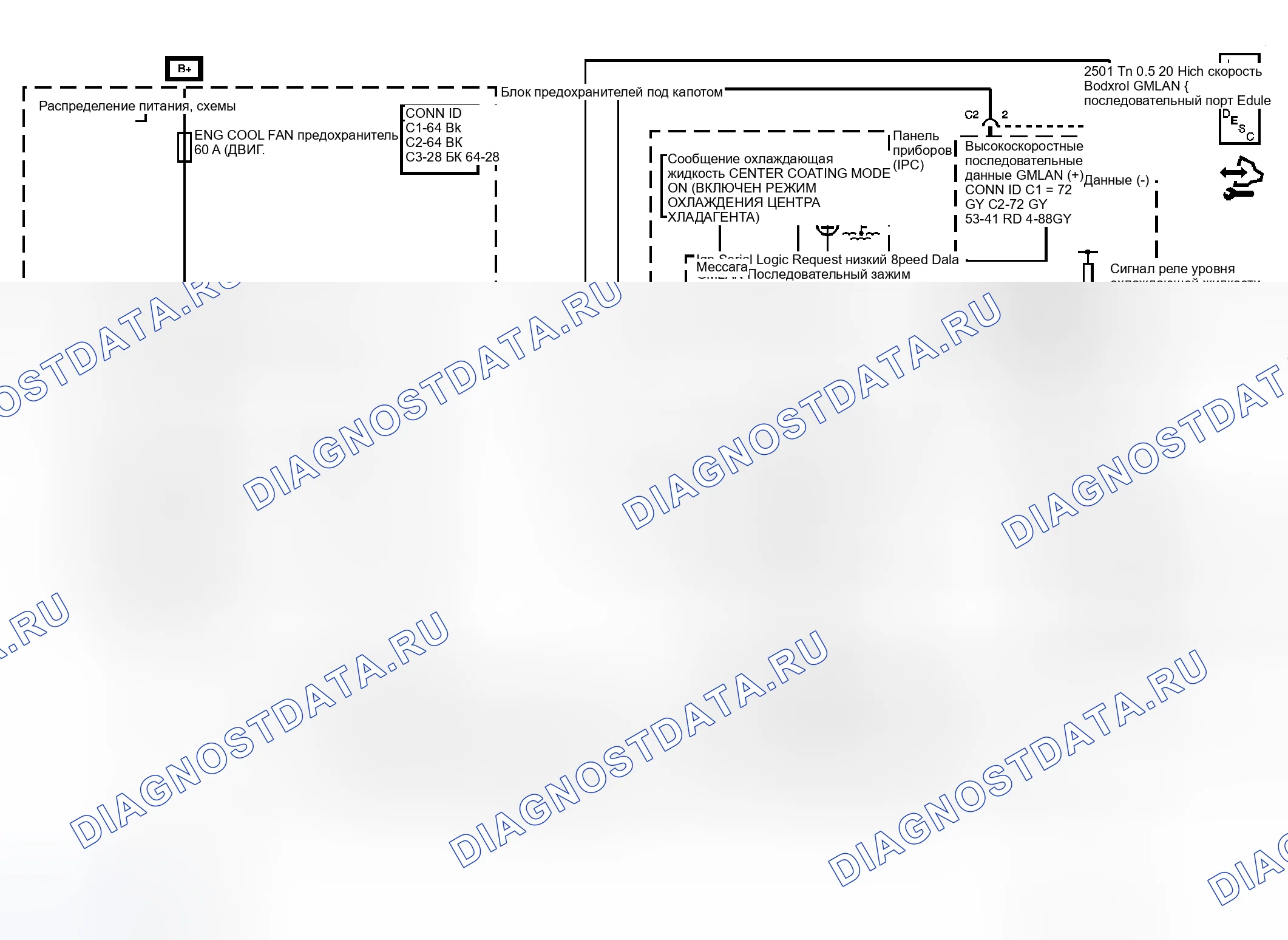 Рис. 2. Kia Ceed CD рестайлинг