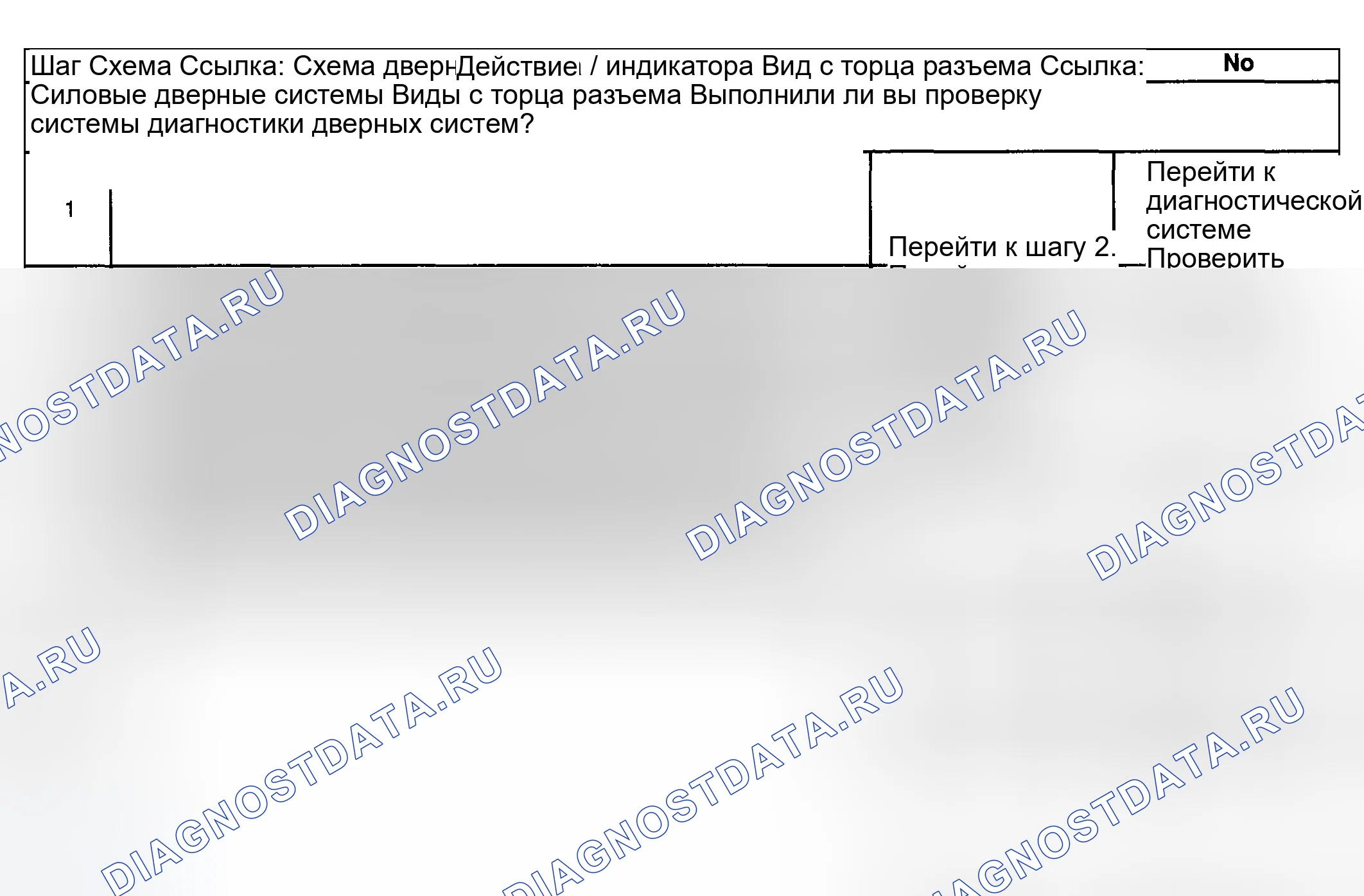 Рис. 99: Описание испытания. GMC Sierra 1500 HD 