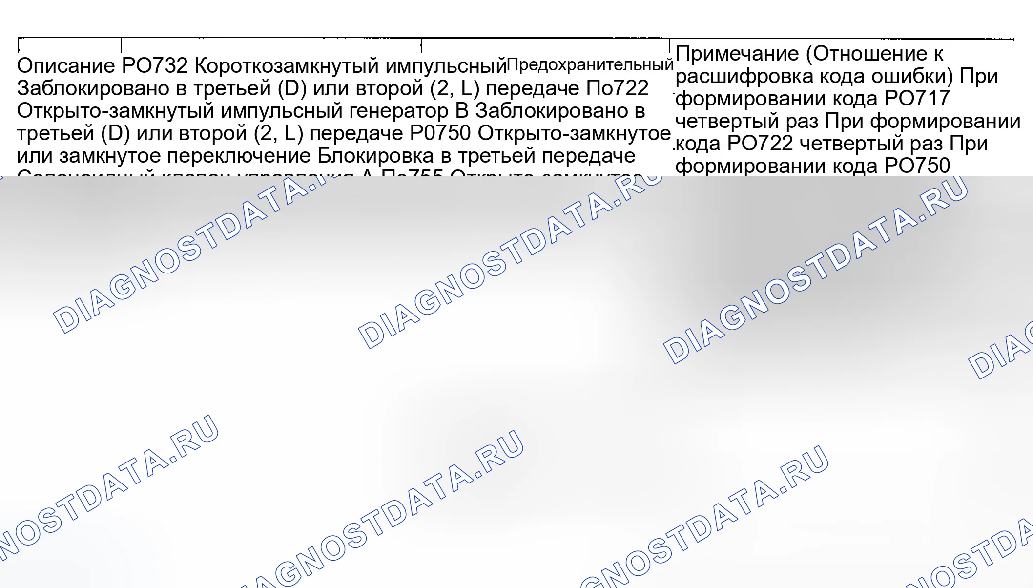 Рис. 10: ОТКАЗОУСТОЙЧИВЫЙ ЭЛЕМЕНТ. Hyundai Accent II