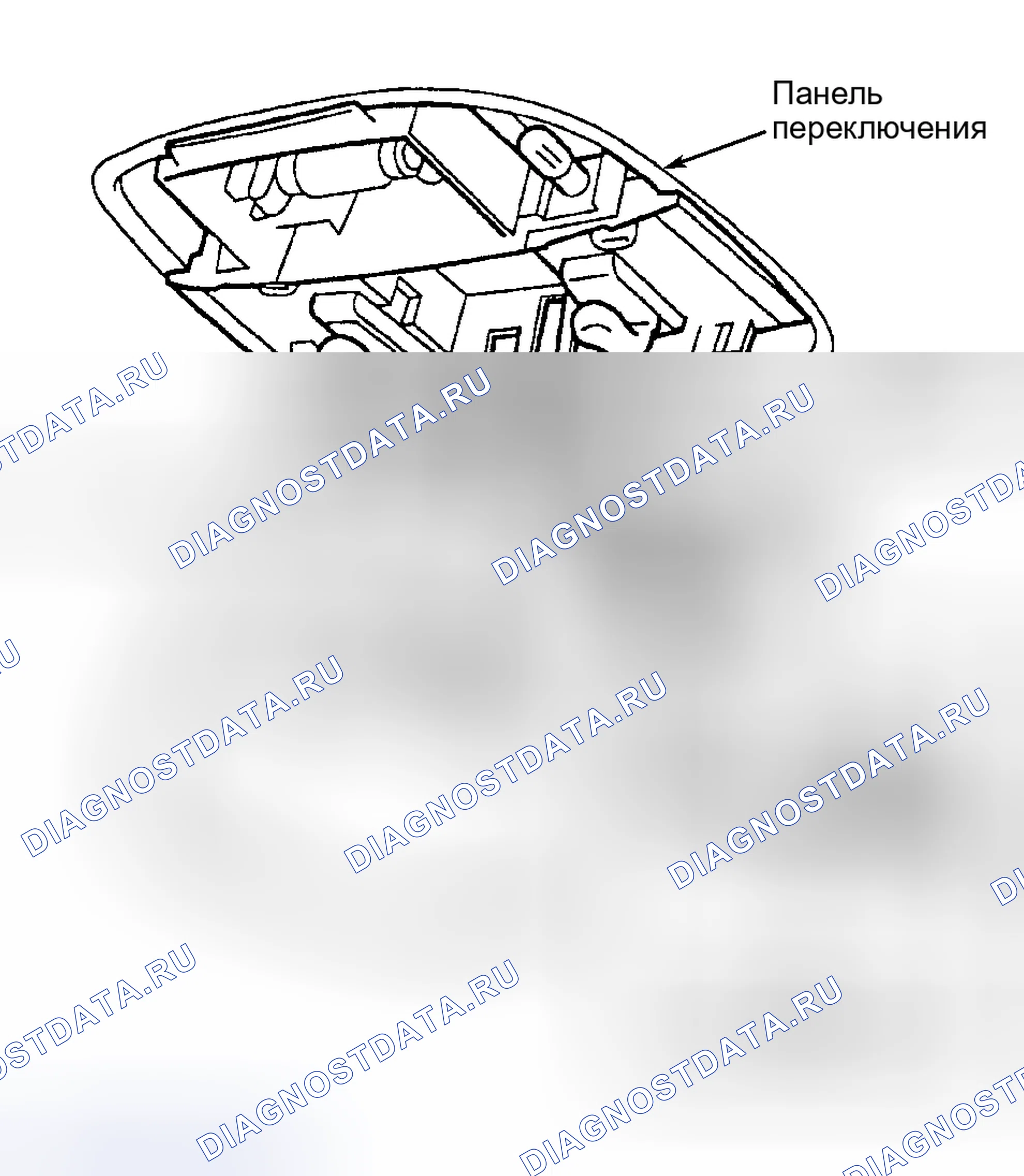 Рис. 10. Kia Picanto II