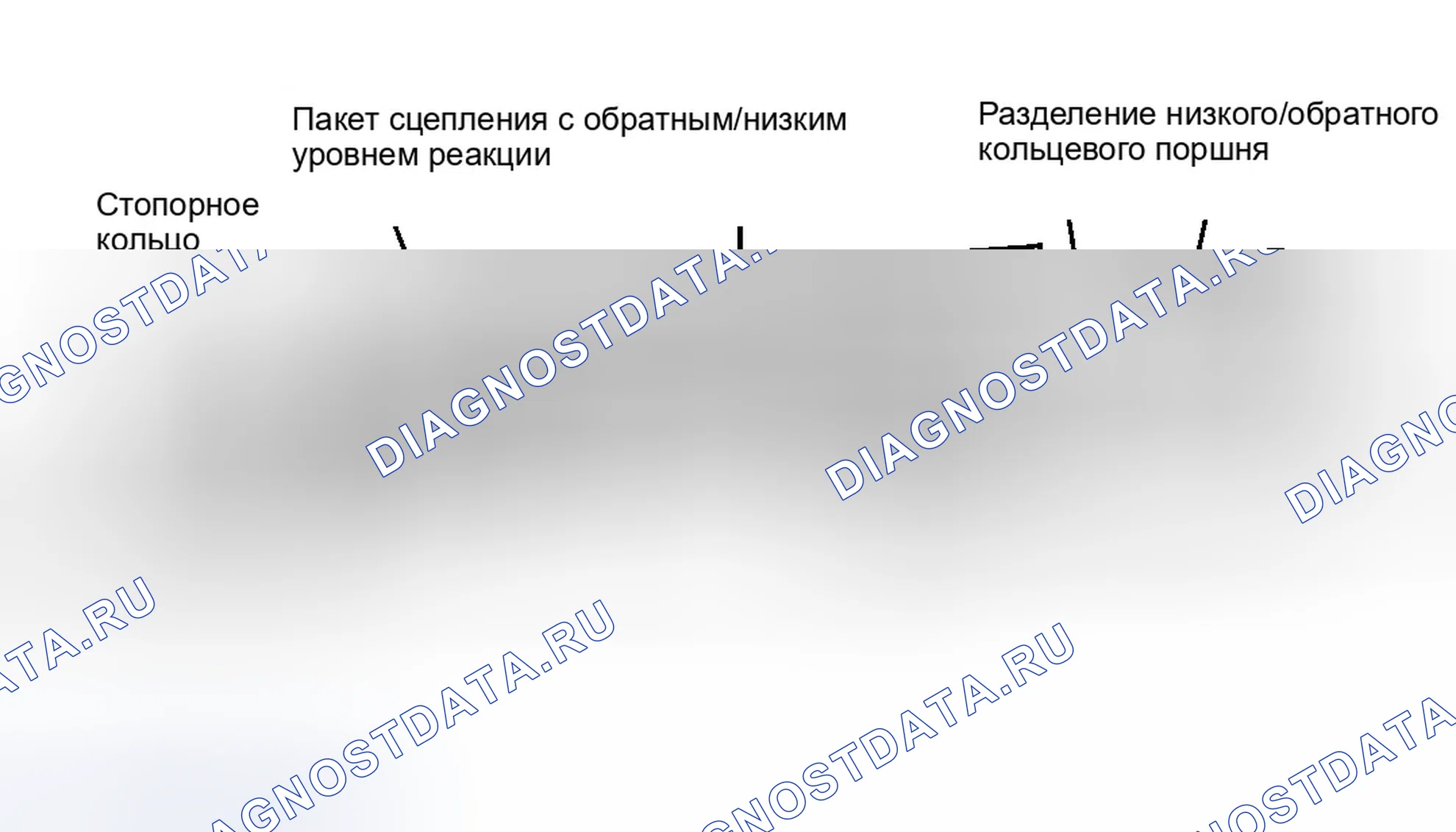 Рис. 18. Dodge Dakota II