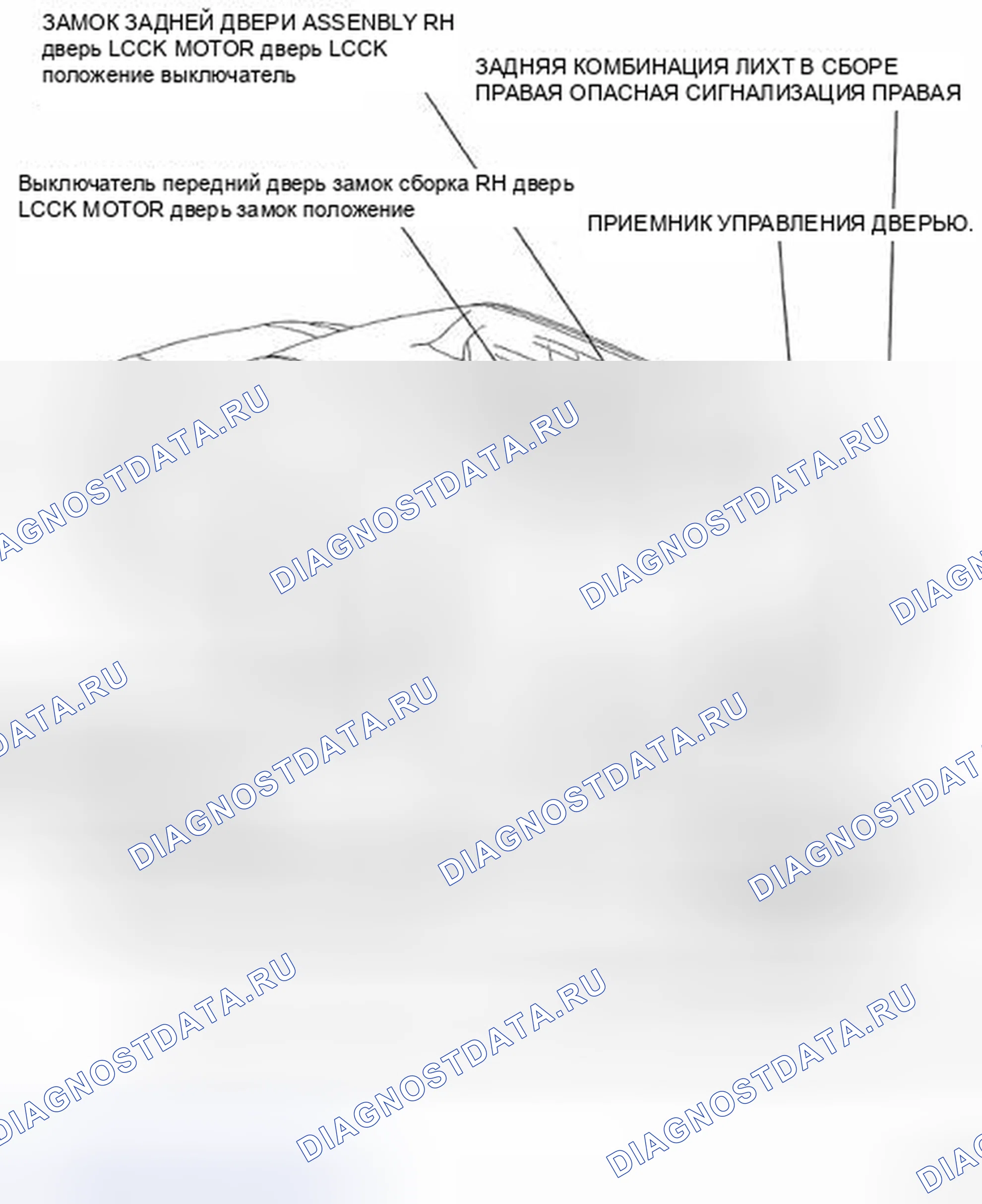 Рис. 70. Toyota Land Cruiser 200