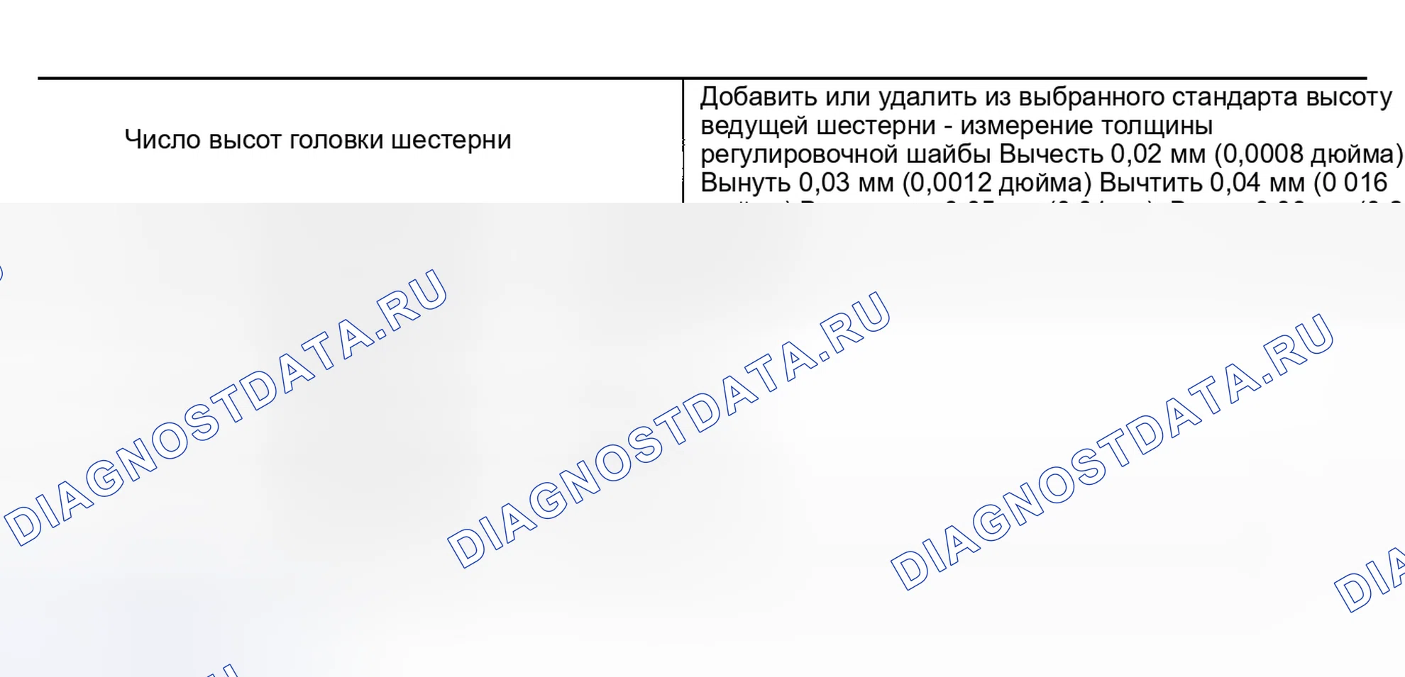 Рис. 236. Honda Odyssey (North America) I