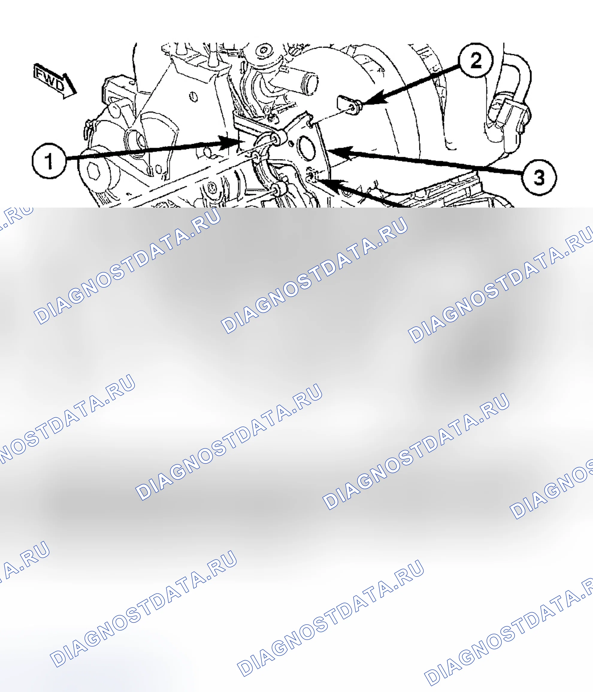 Рис. 43. Dodge Neon II