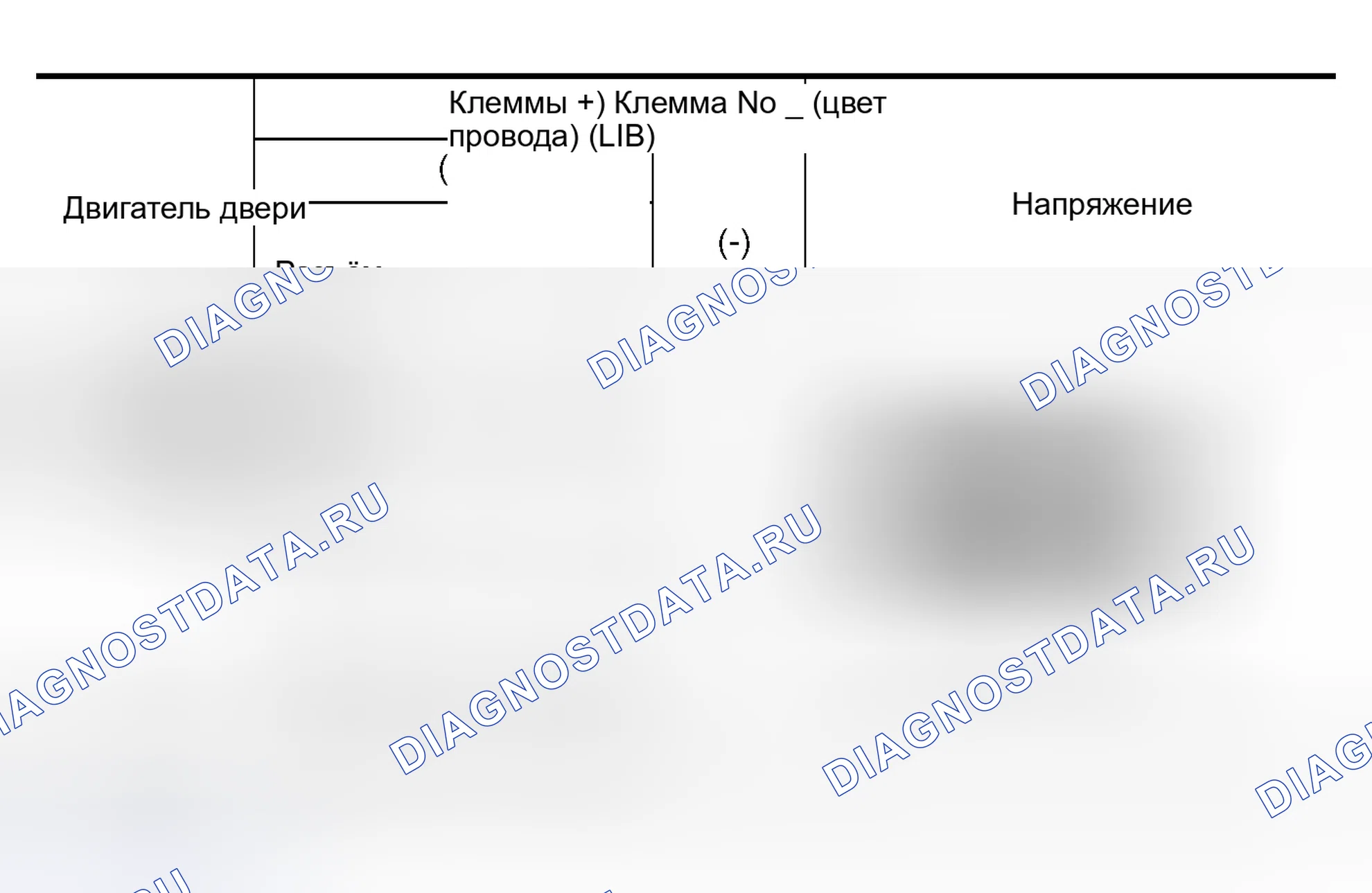 Рис. 206. Nissan Murano Z50
