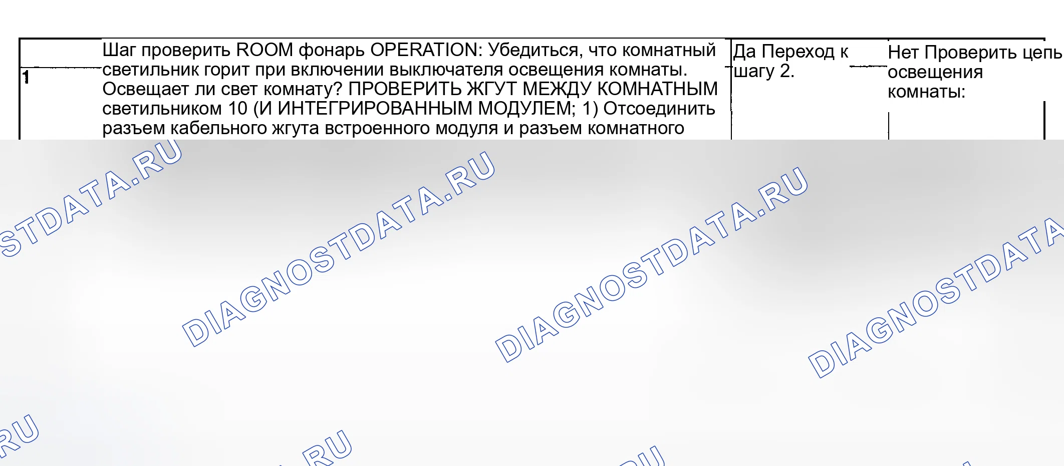 Рис. 68: ПРОВЕРКА РАБОТЫ ОСВЕЩЕНИЯ В ПОМЕЩЕНИИ. Subaru Forester SG
