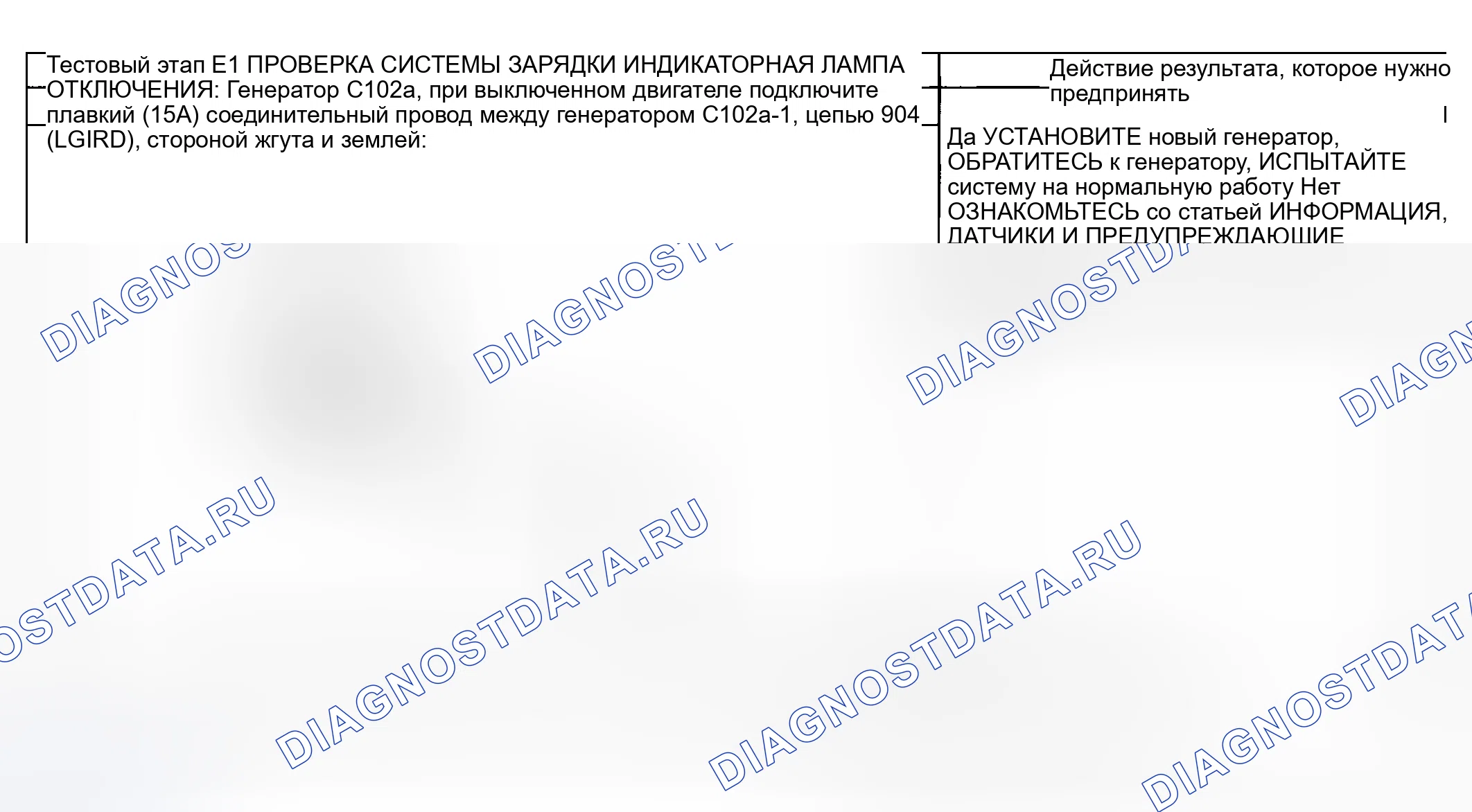 Рис. 21: Процедура испытаний. Hyundai ix20 I рестайлинг