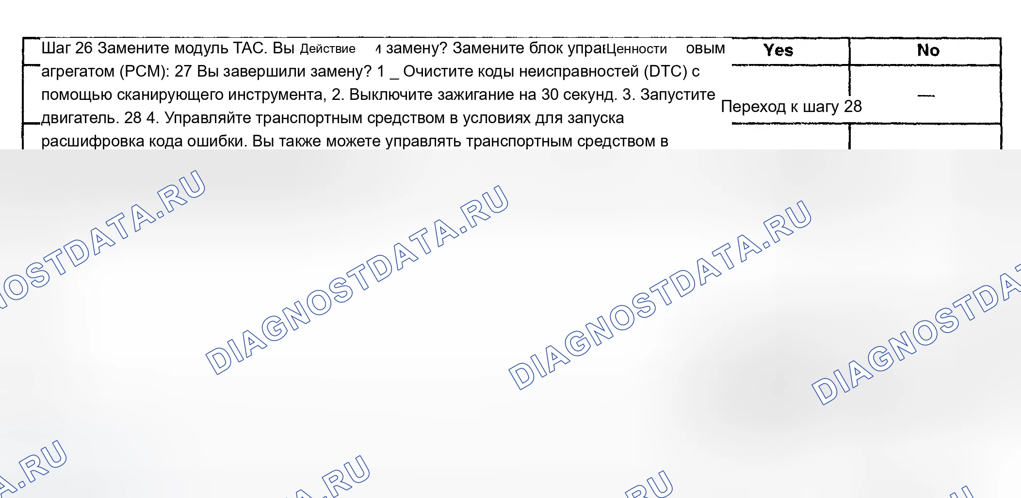 Рис. 401. Chevrolet Avalanche I