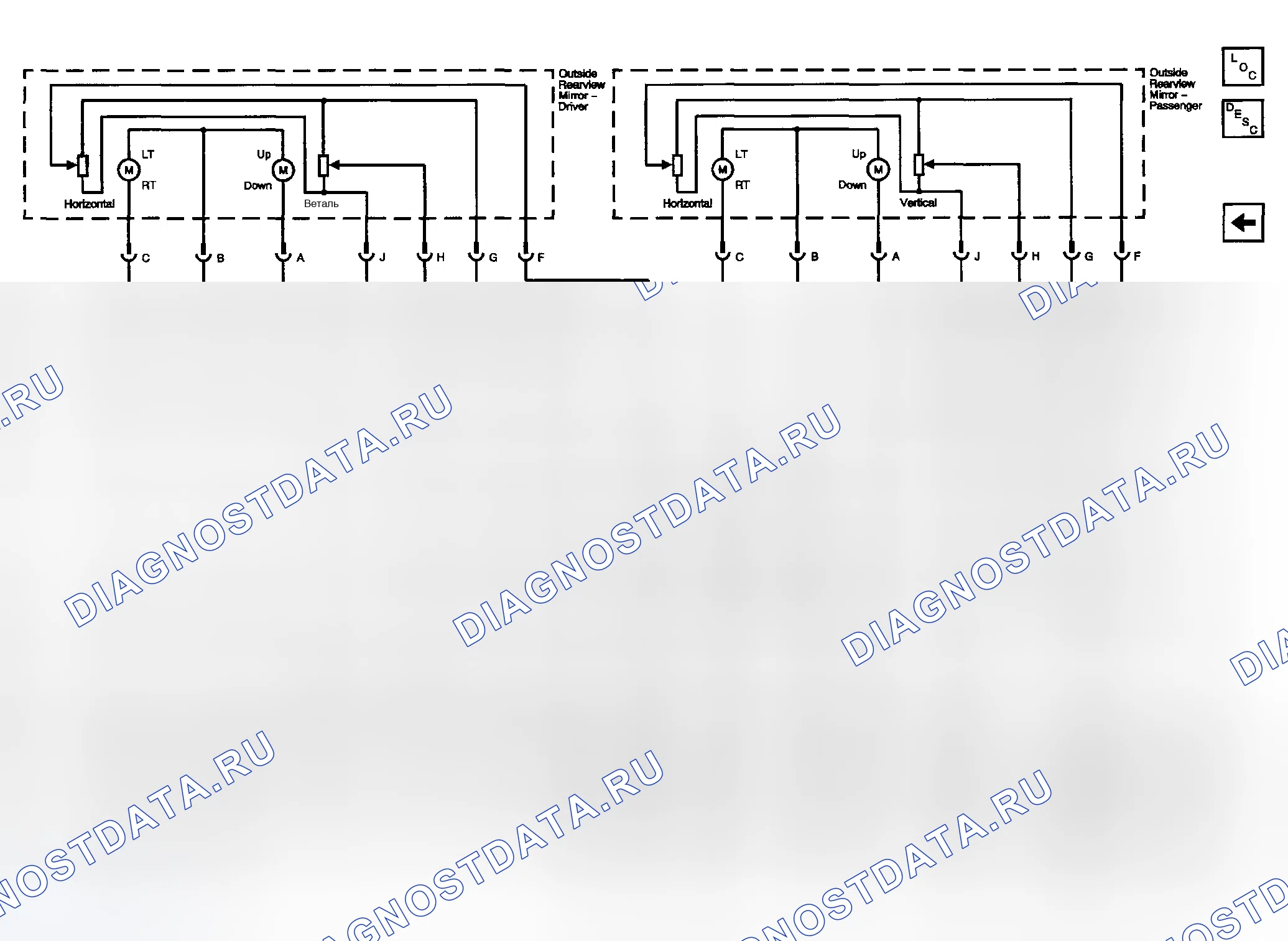 Рис. 9. Hyundai Venue I