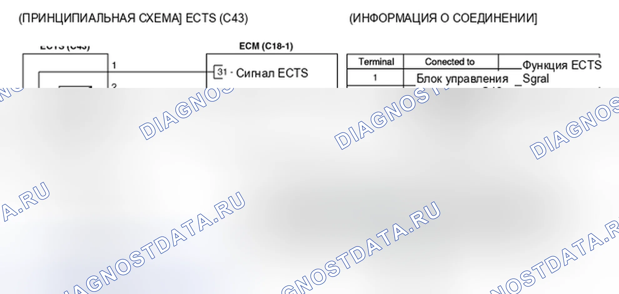 Рис. 54: ПРИНЦИПИАЛЬНАЯ СХЕМА. Haval Chitu I